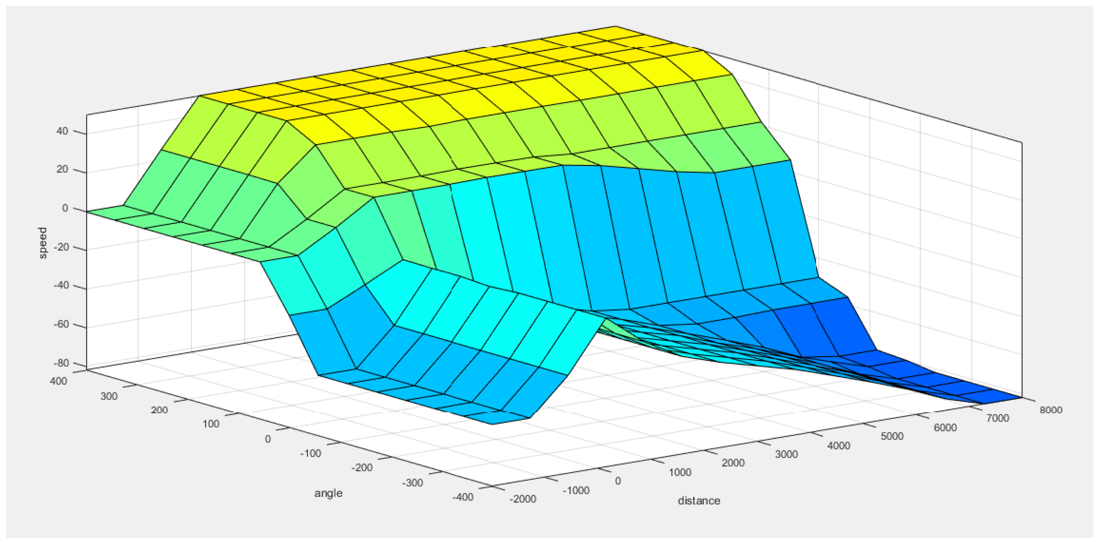 Electronics 09 02017 g007 Electronics 09 02017 g007
