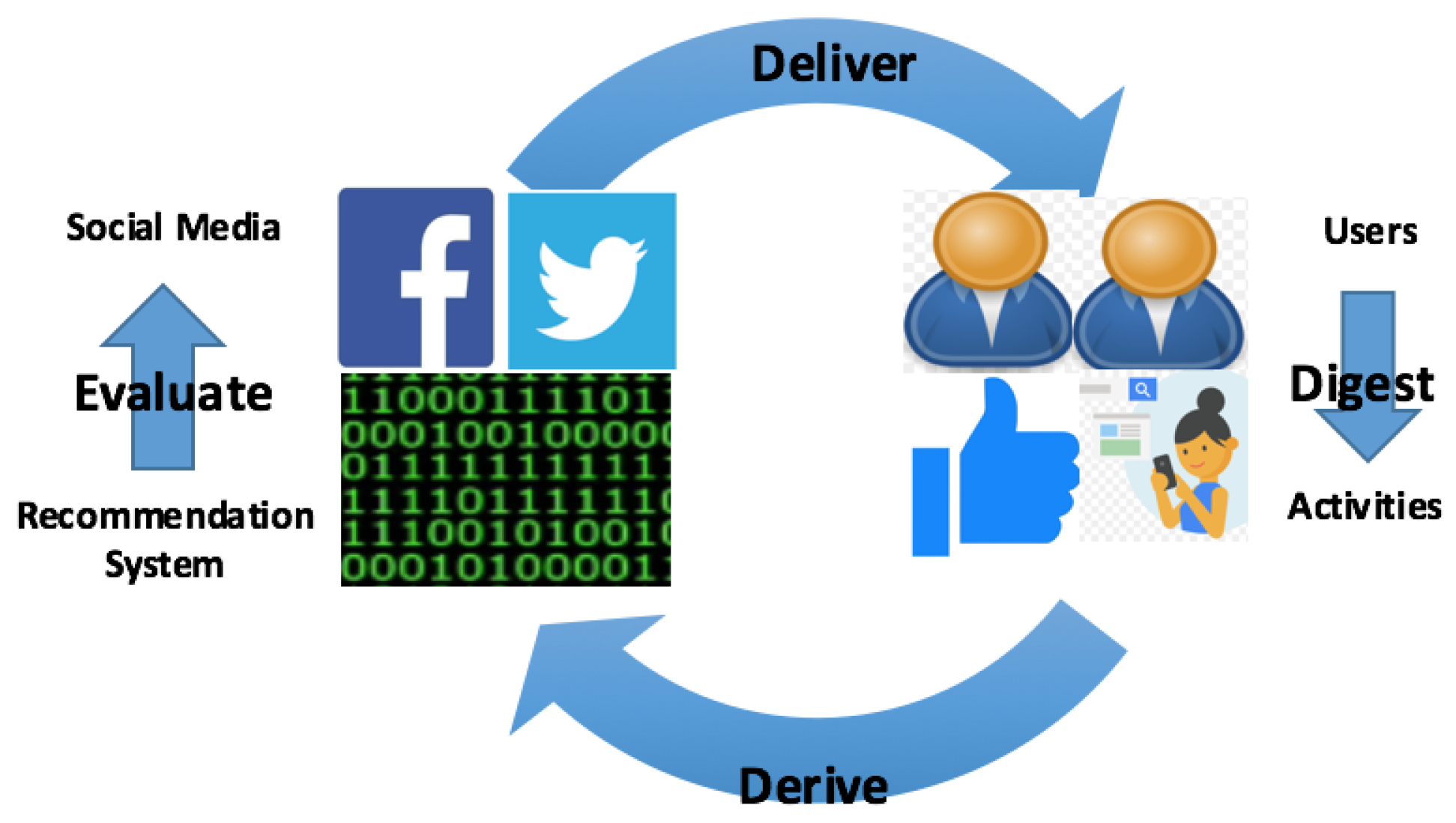 Electronics 09 02020 g003
