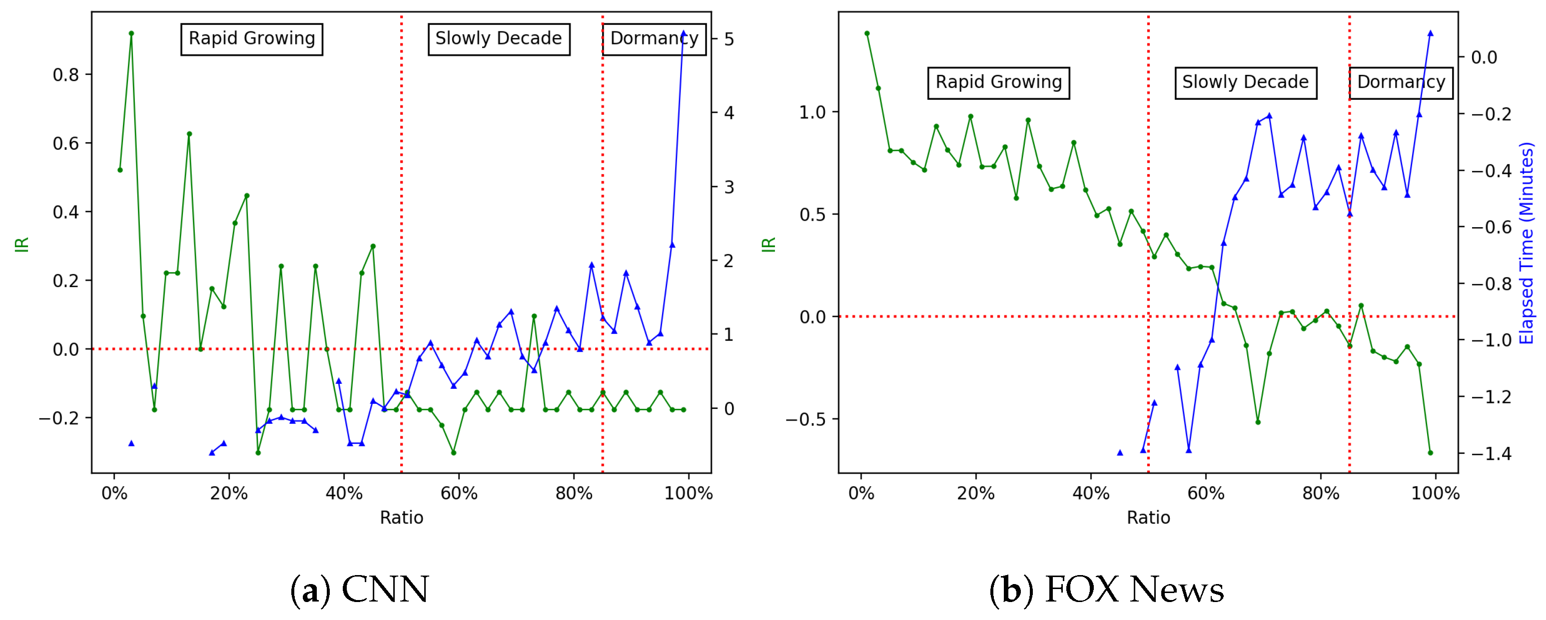 Electronics 09 02020 g004