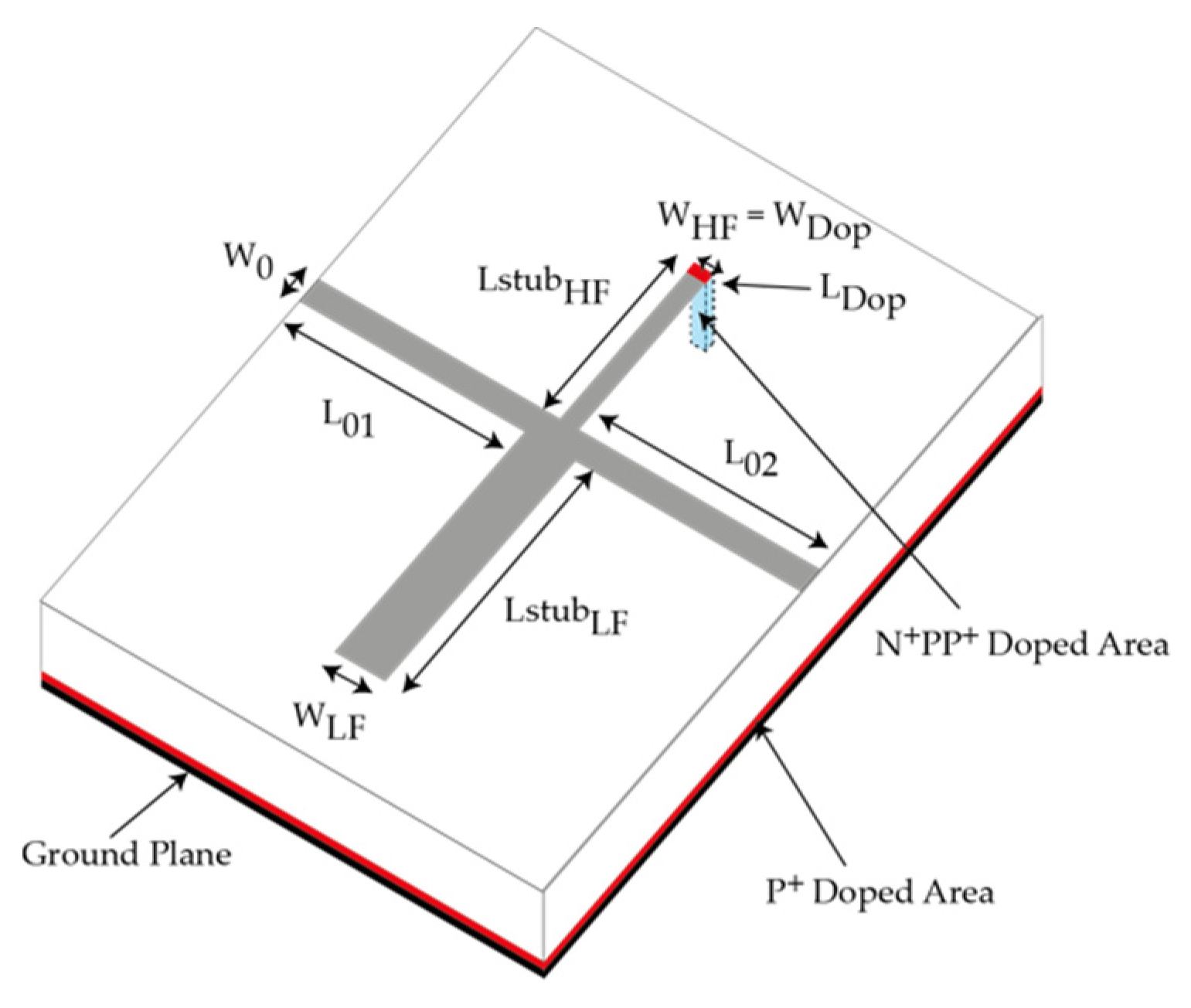 Electronics 09 02021 g004 550