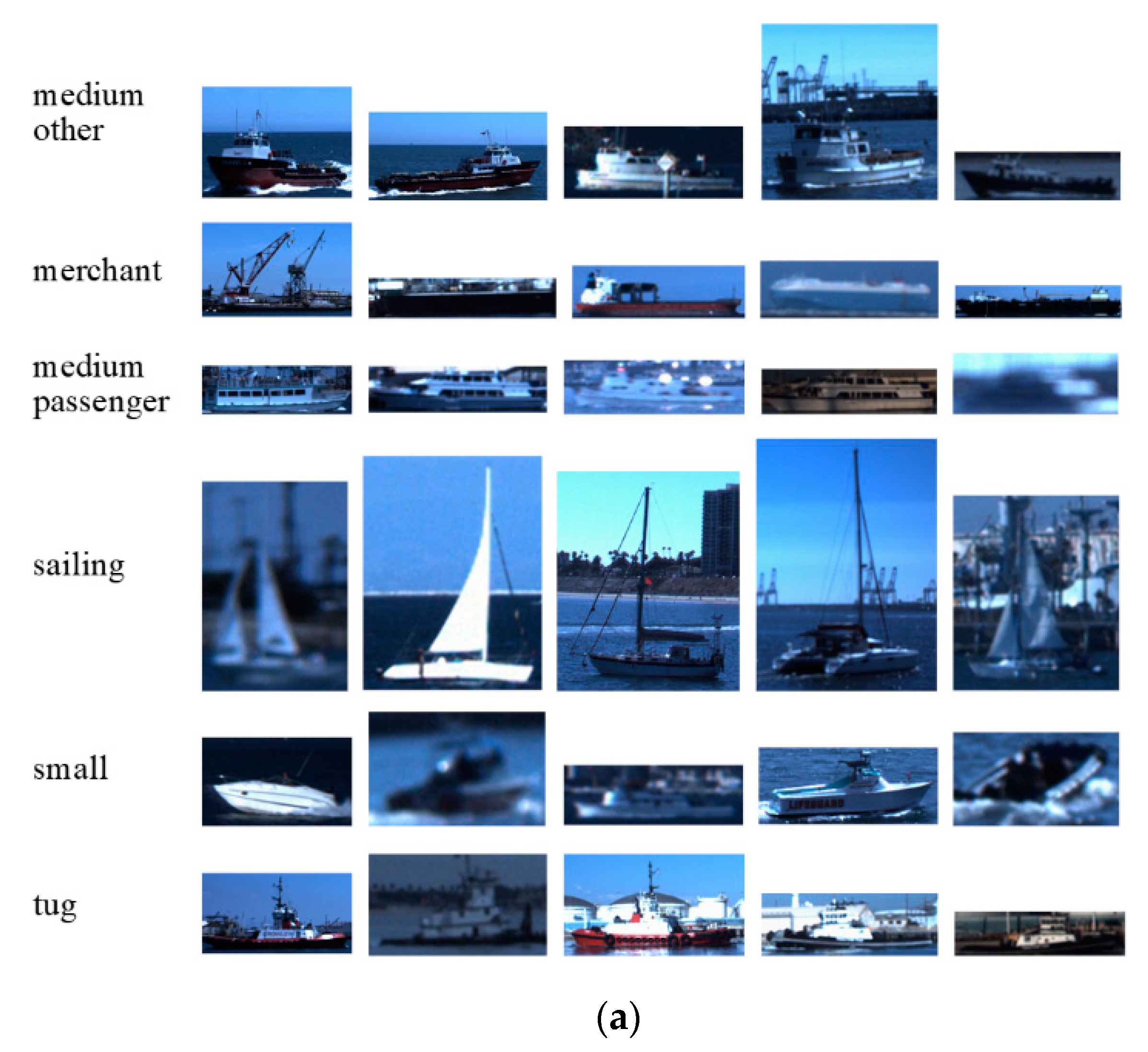 Electronics 09 02022 g010a