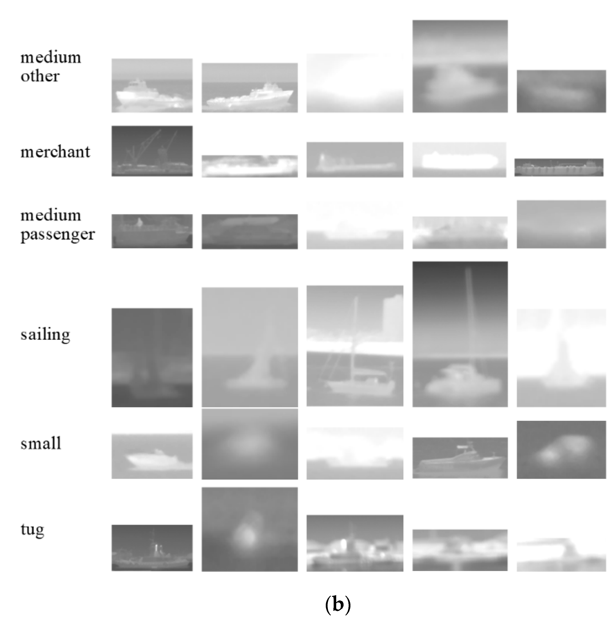 Electronics 09 02022 g010b
