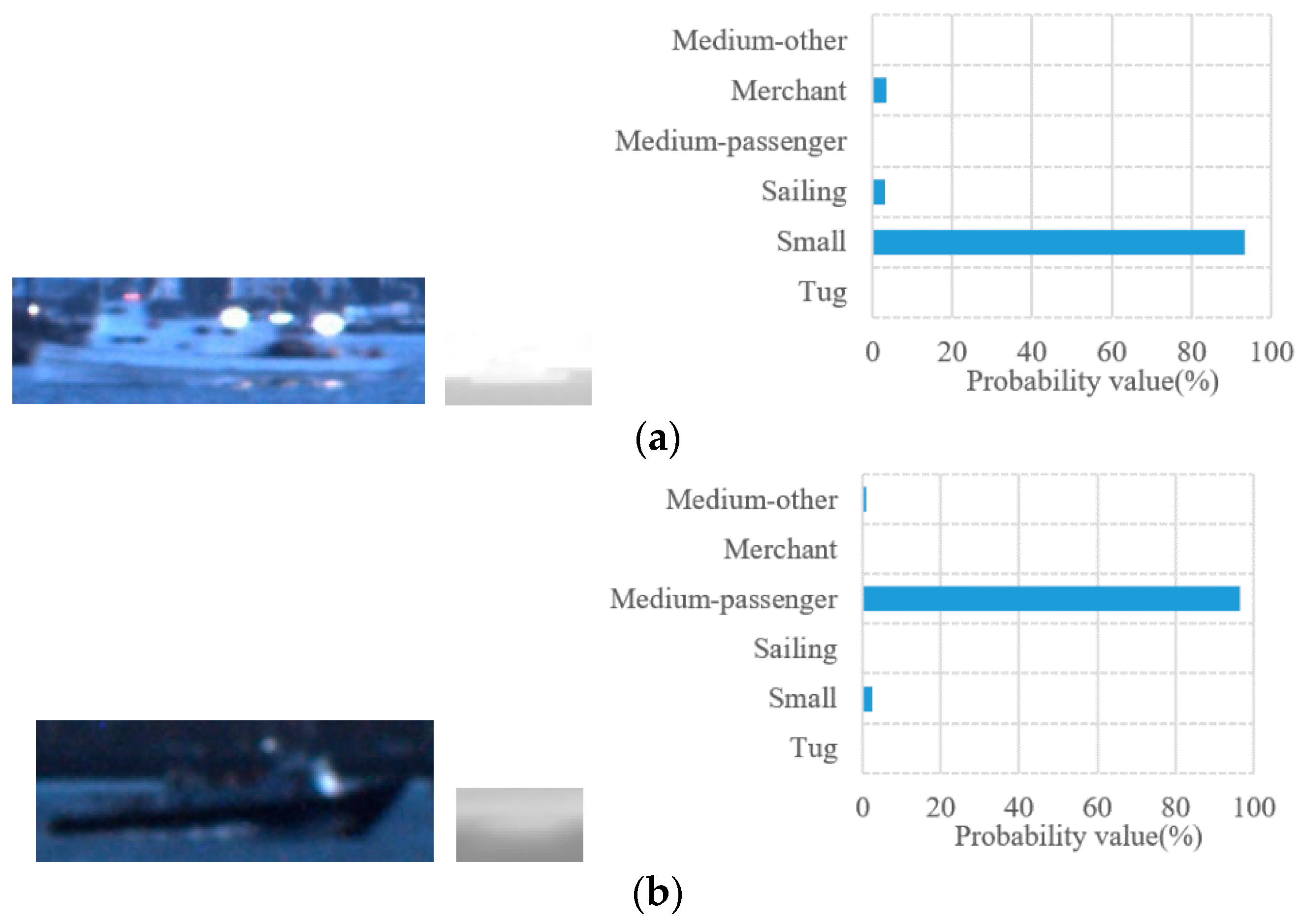 Electronics 09 02022 g013