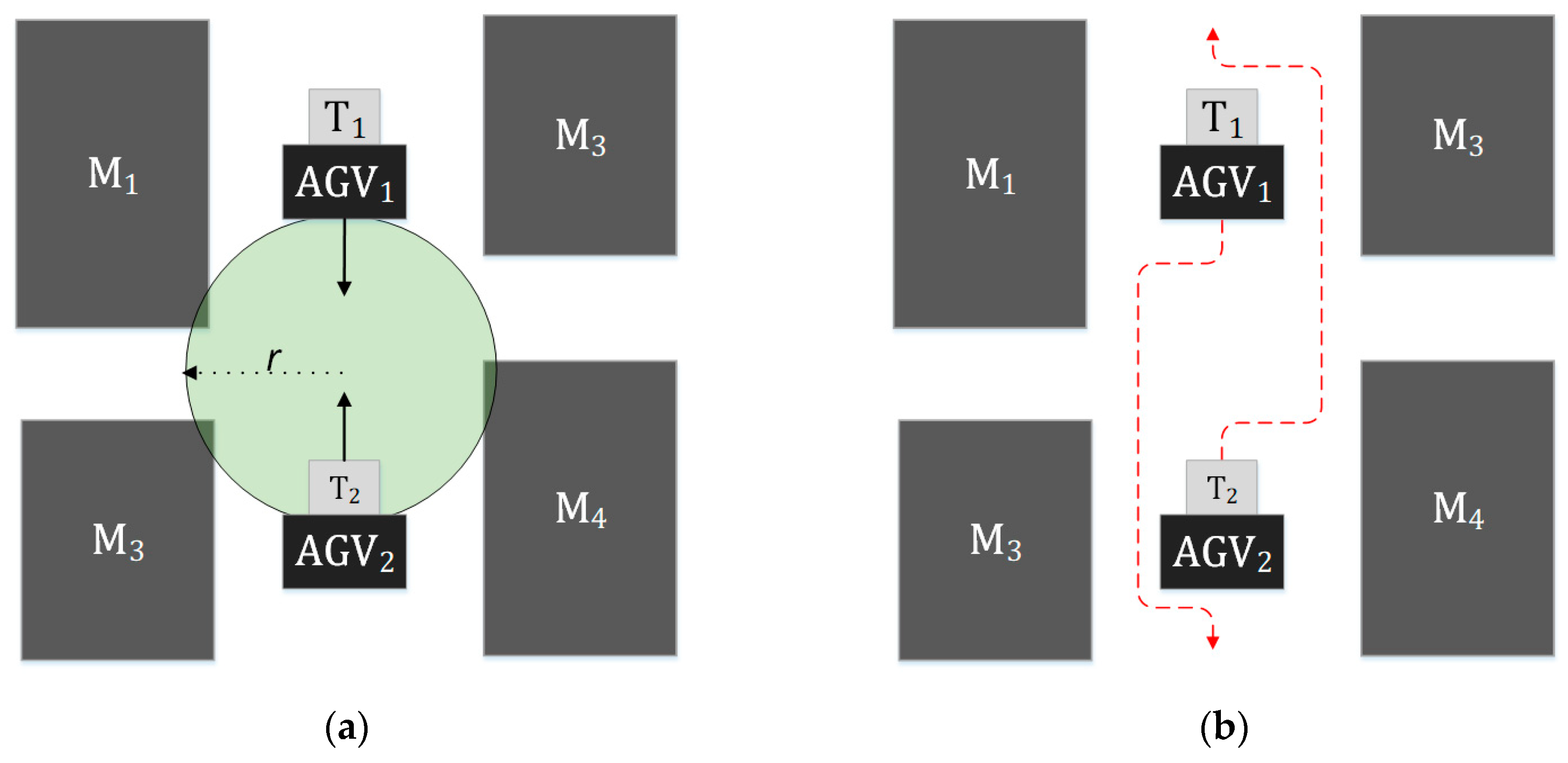 Electronics 09 02023 g011 Electronics 09 02023 g011