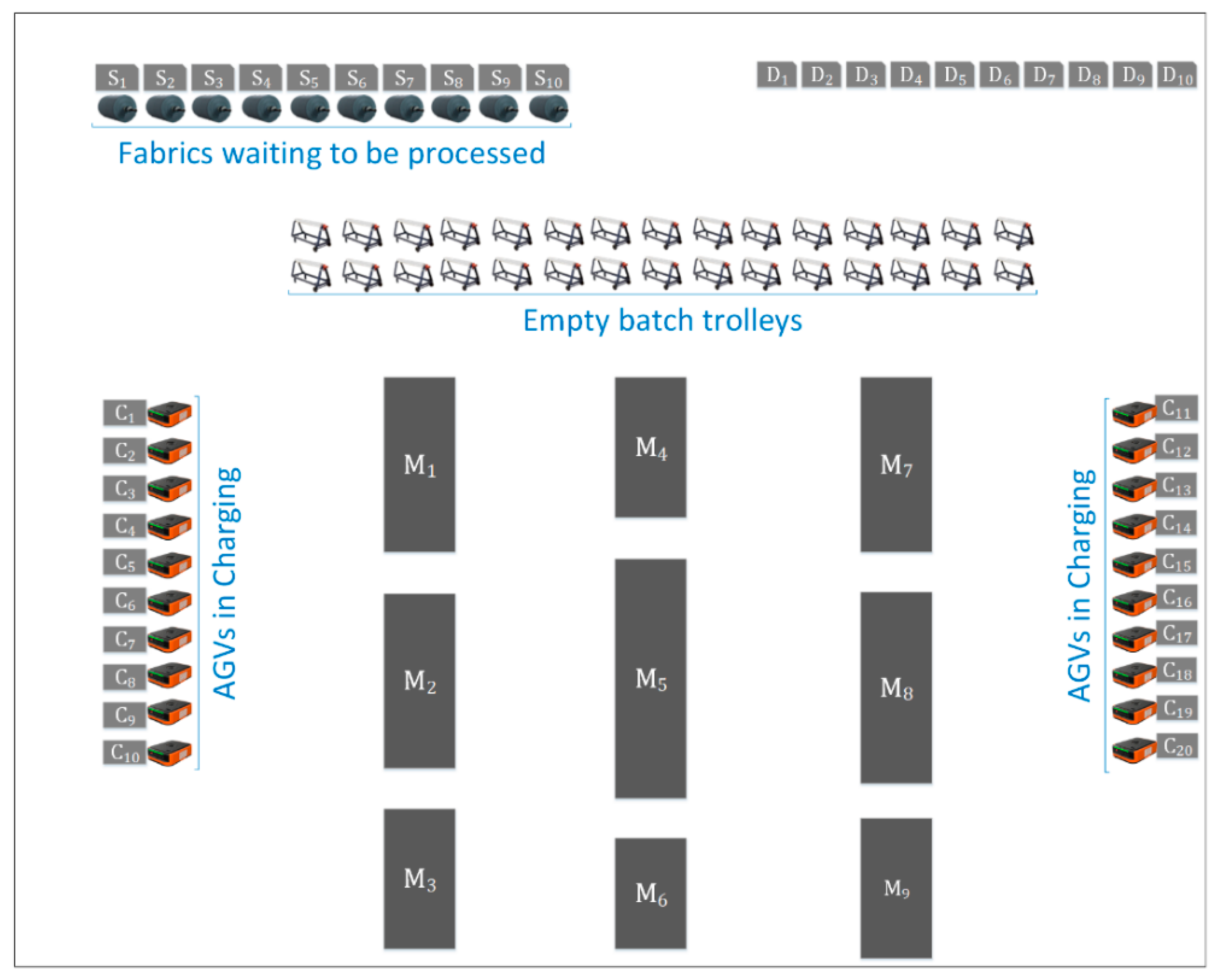 Electronics 09 02023 g012 Electronics 09 02023 g012