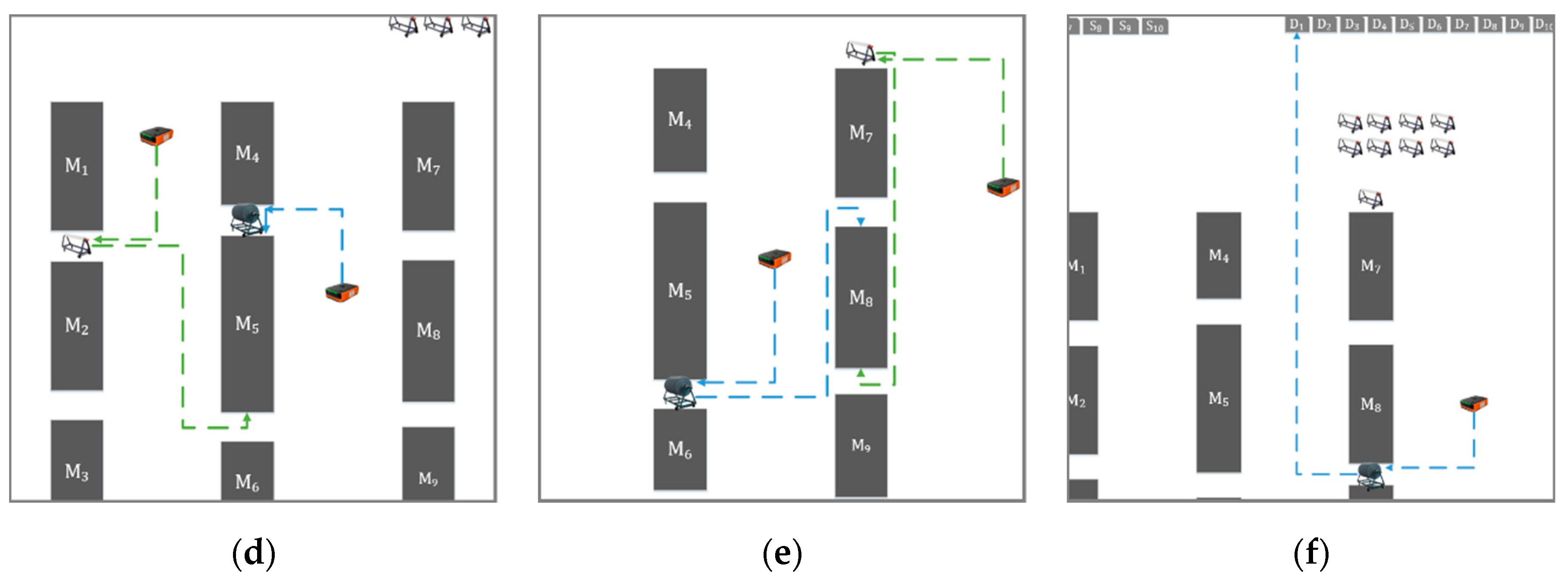 Electronics 09 02023 g013b Electronics 09 02023 g013b