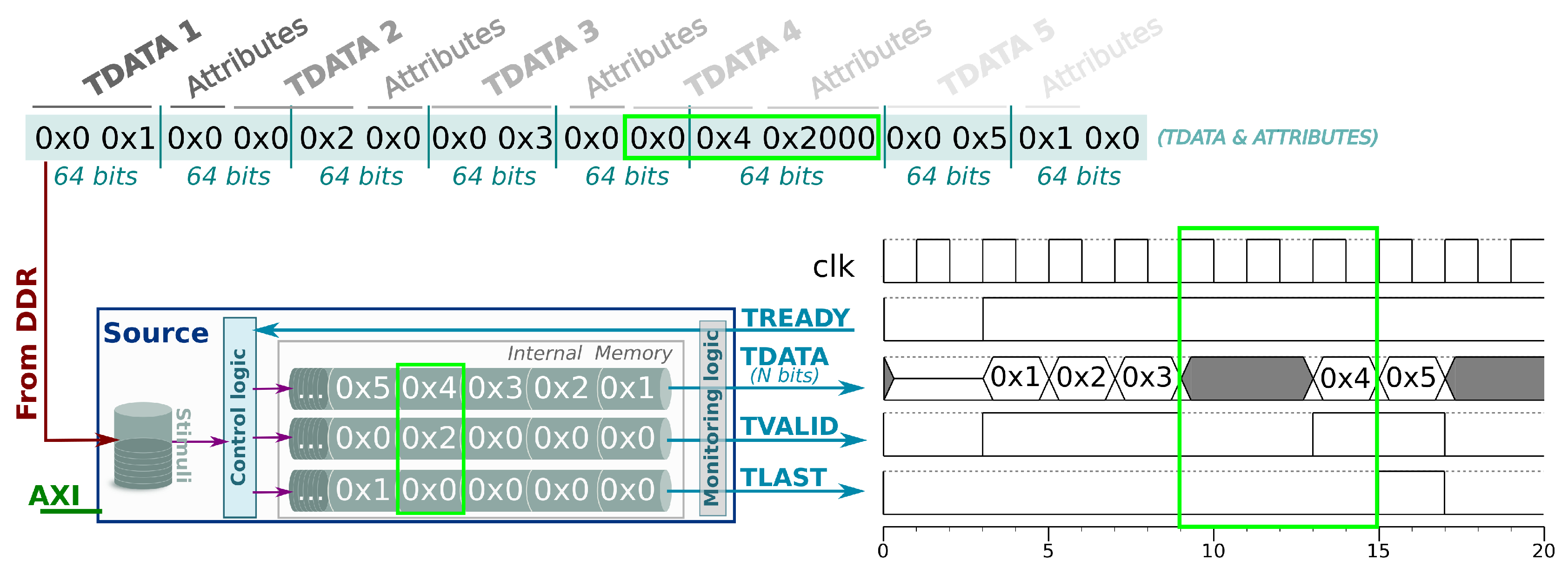 Electronics 09 02024 g003