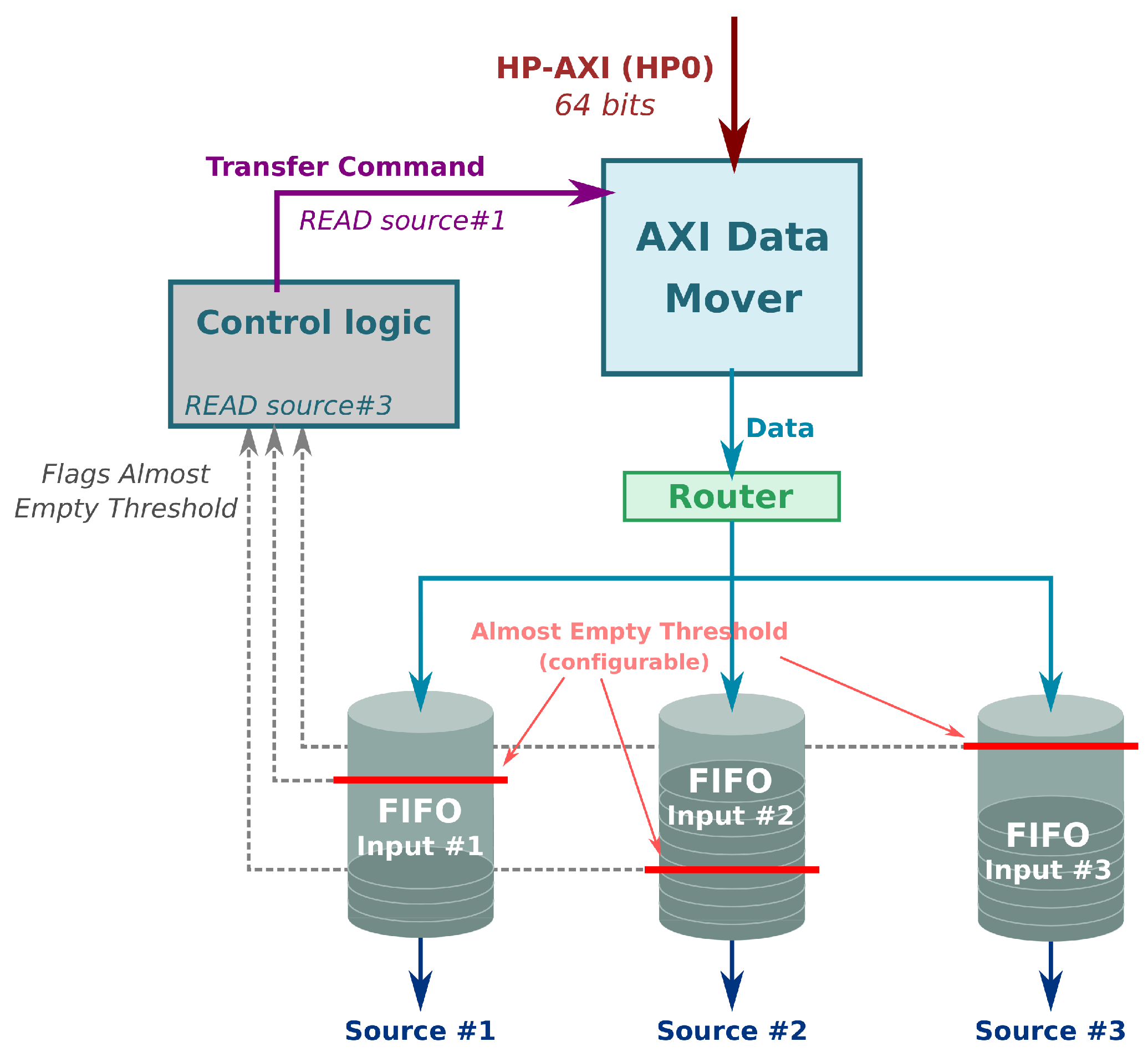 Electronics 09 02024 g007