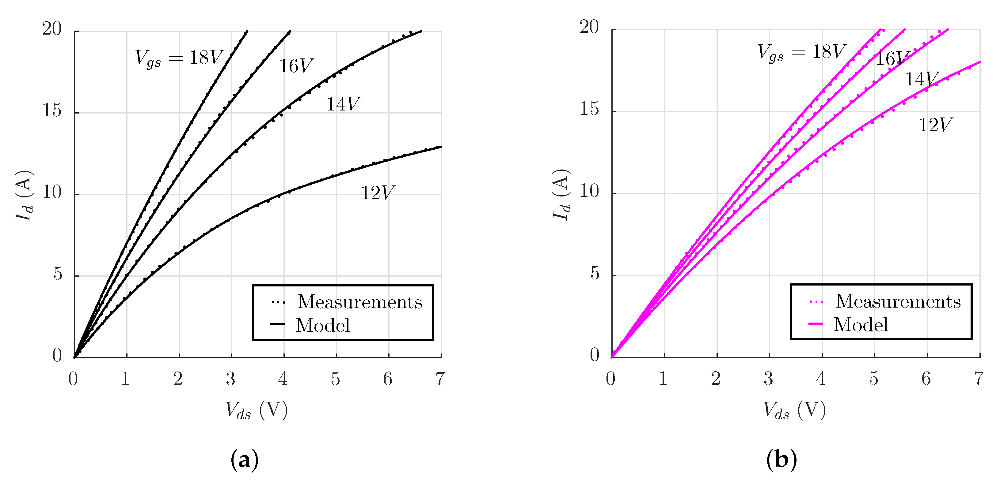 Electronics 09 02025 g002