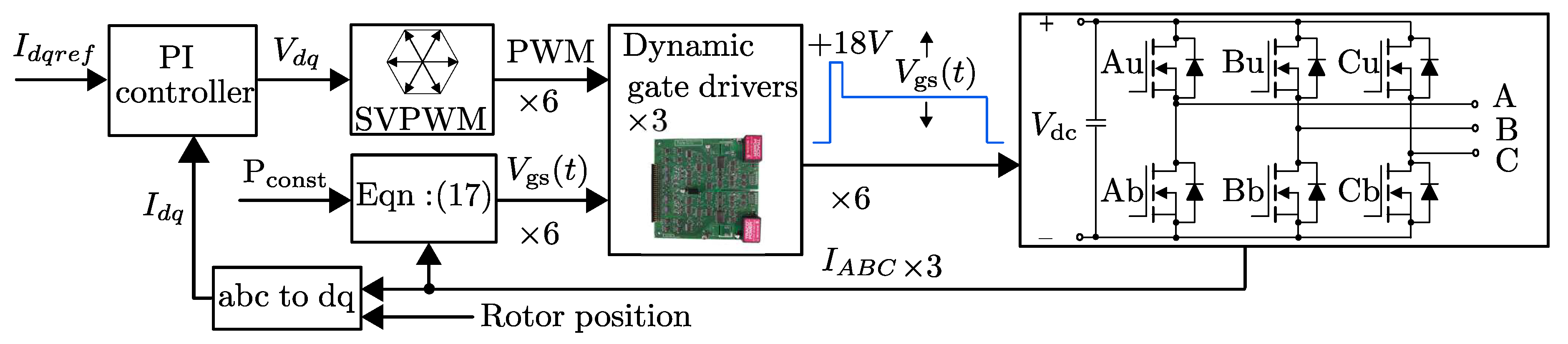 Electronics 09 02025 g005