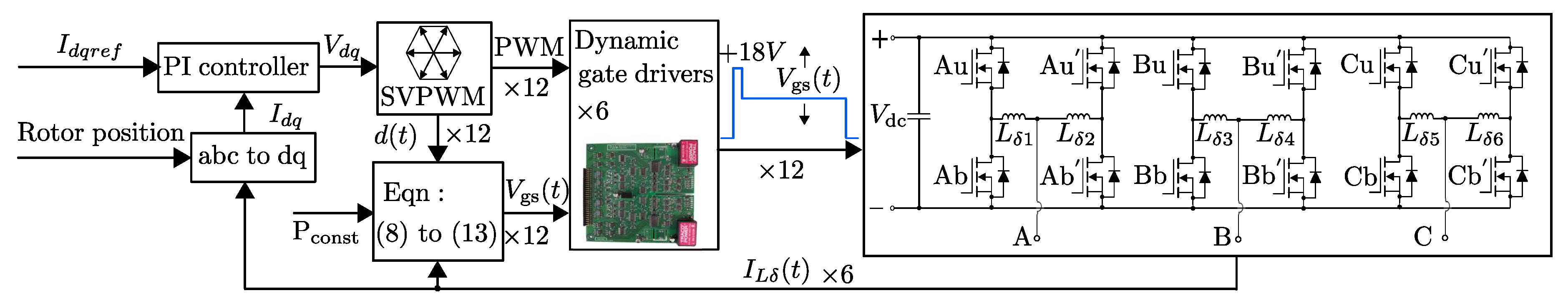 Electronics 09 02025 g007