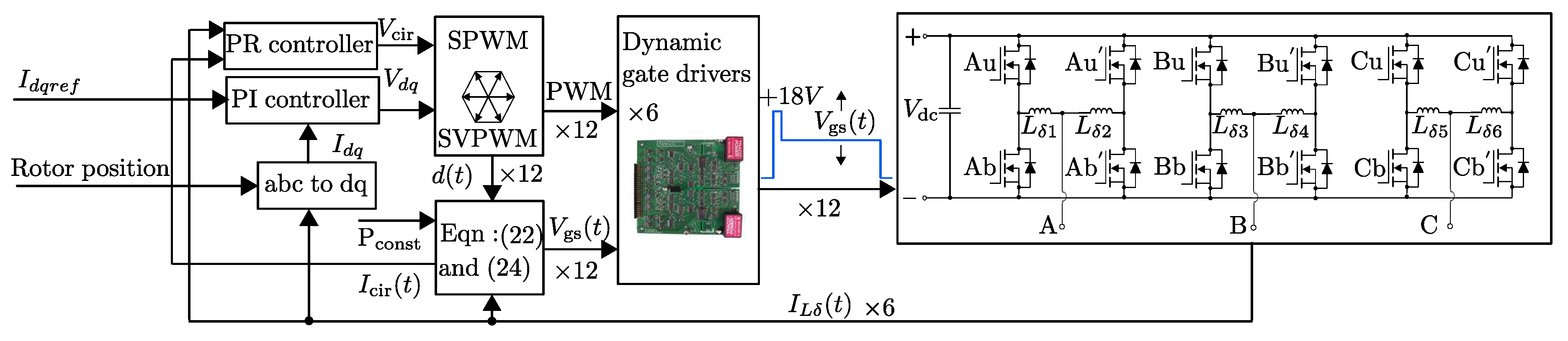 Electronics 09 02025 g009