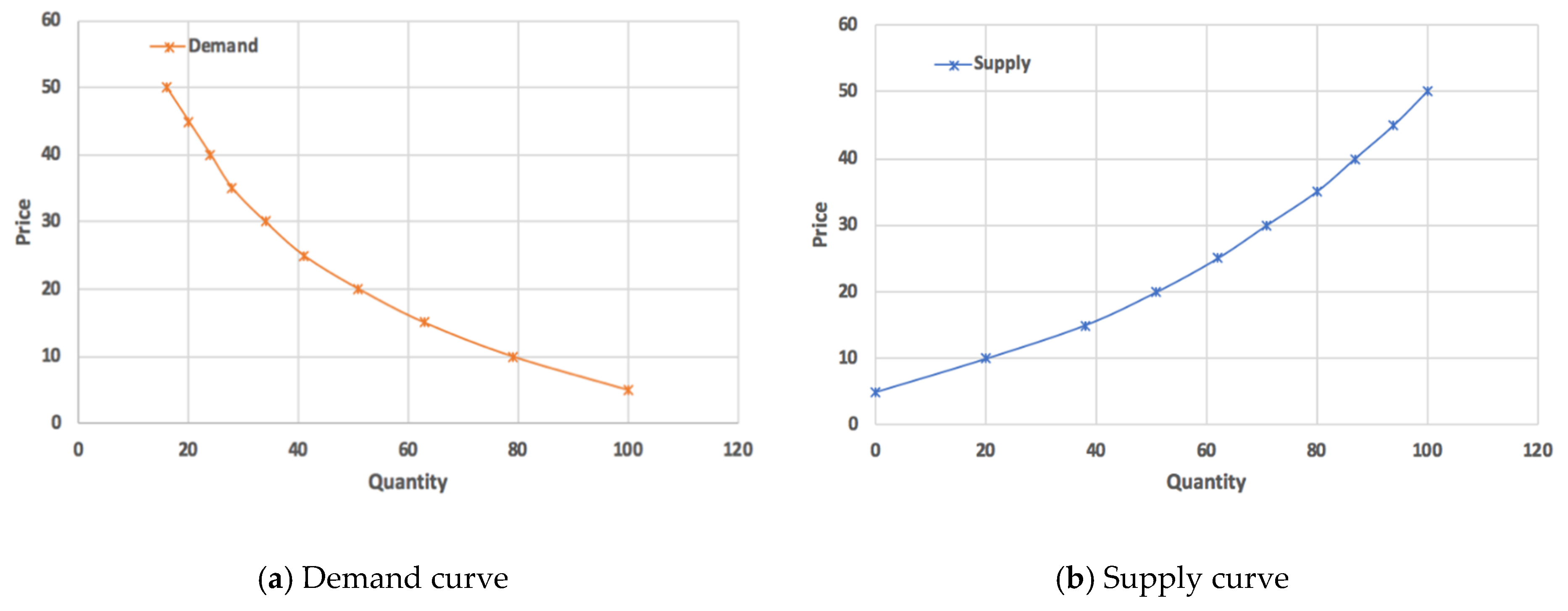 Electronics 09 02027 g001
