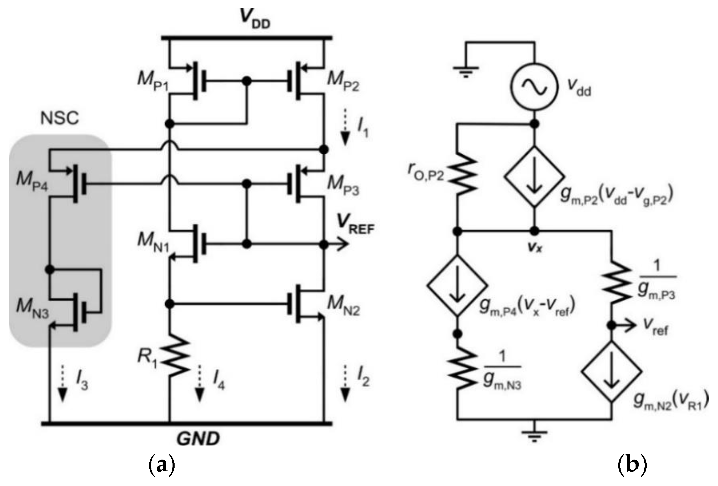 Electronics 09 02028 g002 Electronics 09 02028 g002
