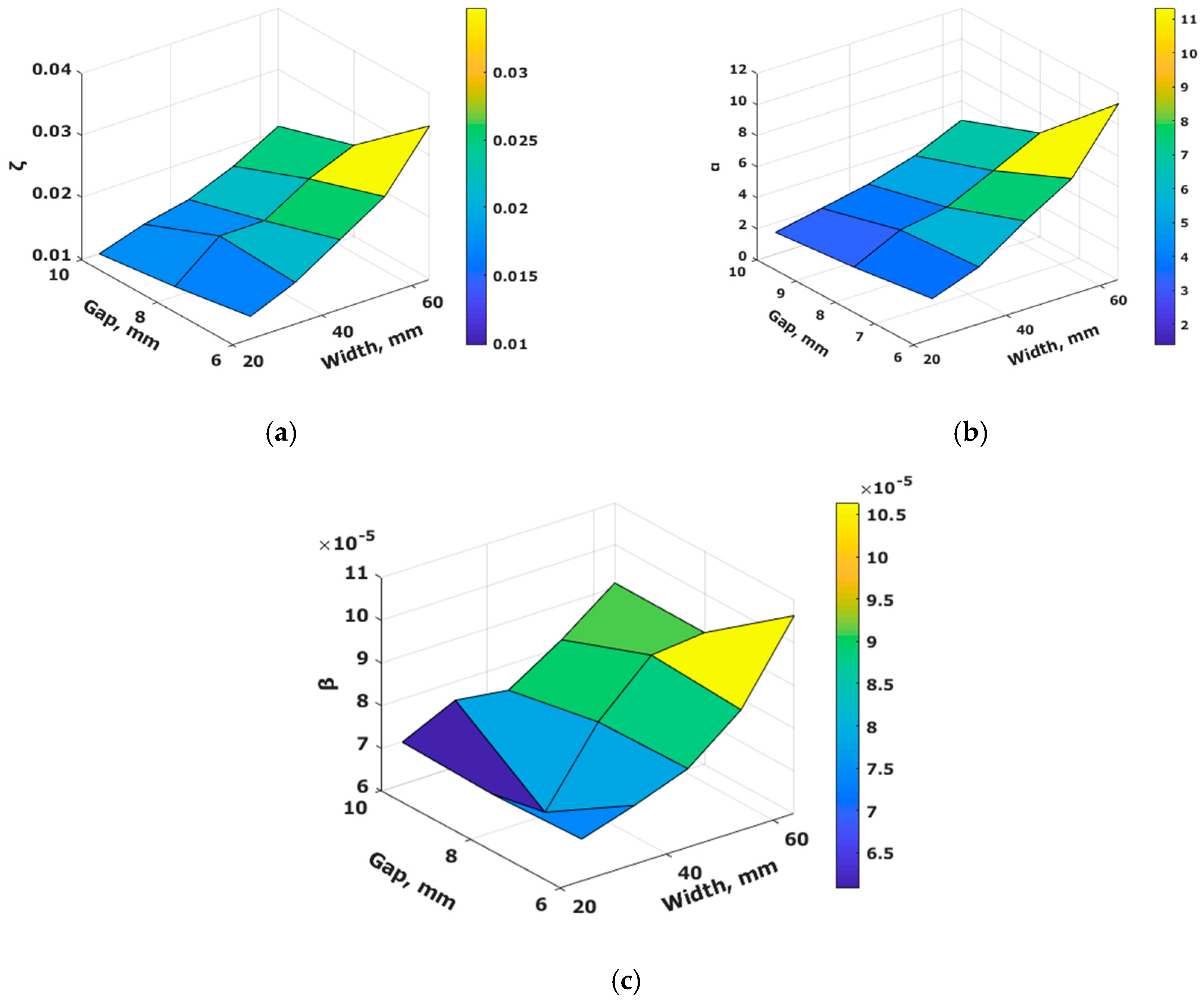 Electronics 09 02030 g008 Electronics 09 02030 g008