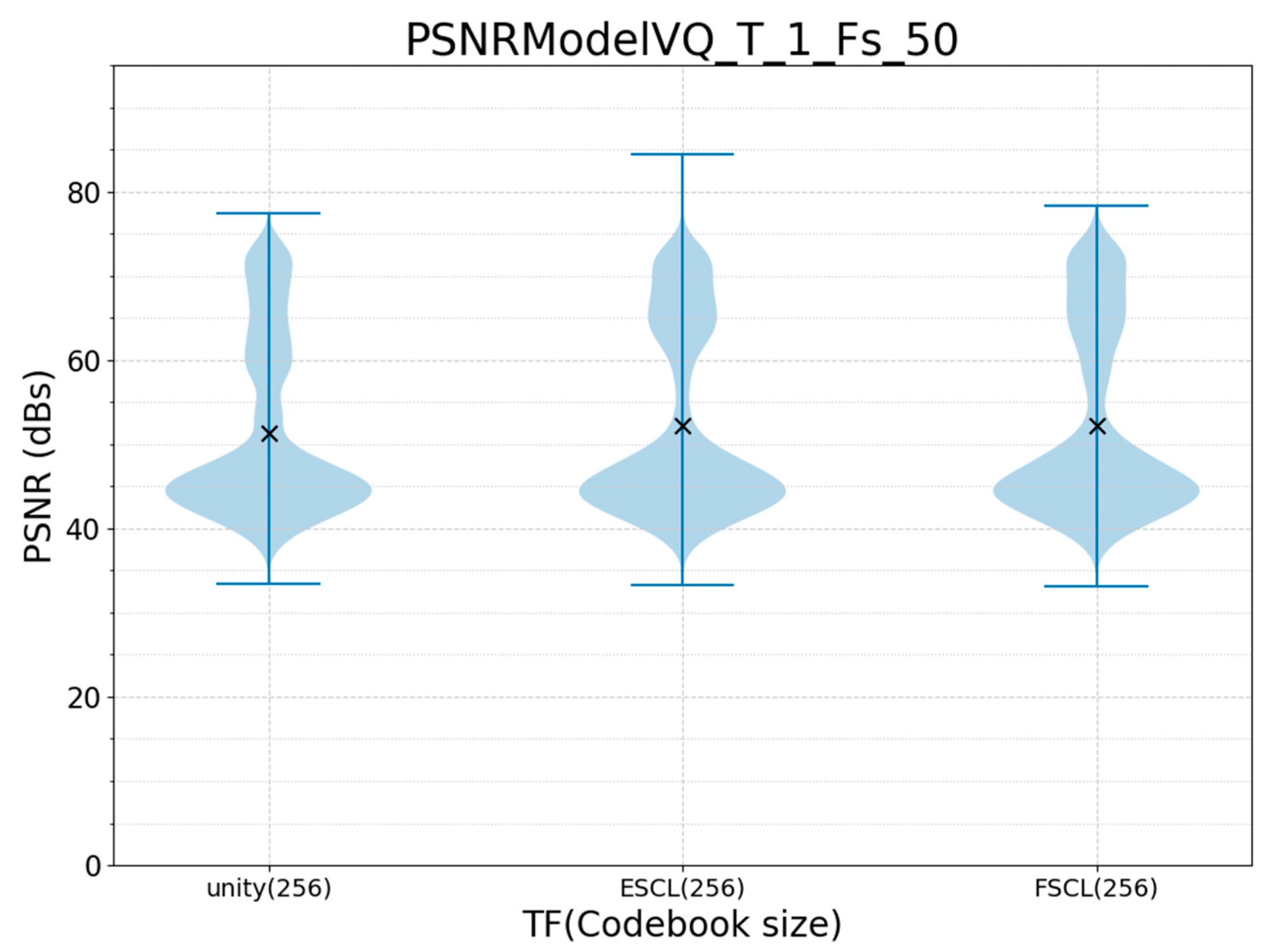 Electronics 09 02035 g013 Electronics 09 02035 g013