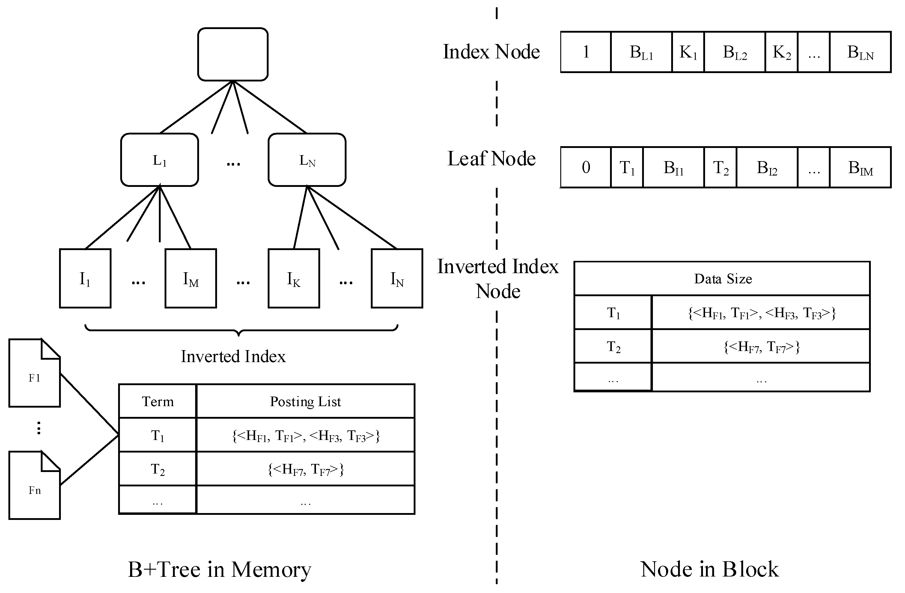 Electronics 09 02041 g002