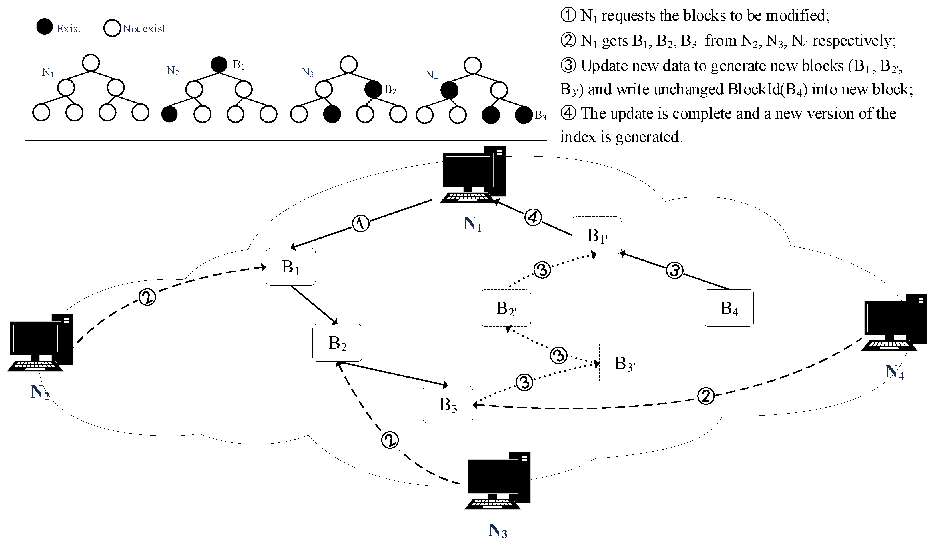 Electronics 09 02041 g003