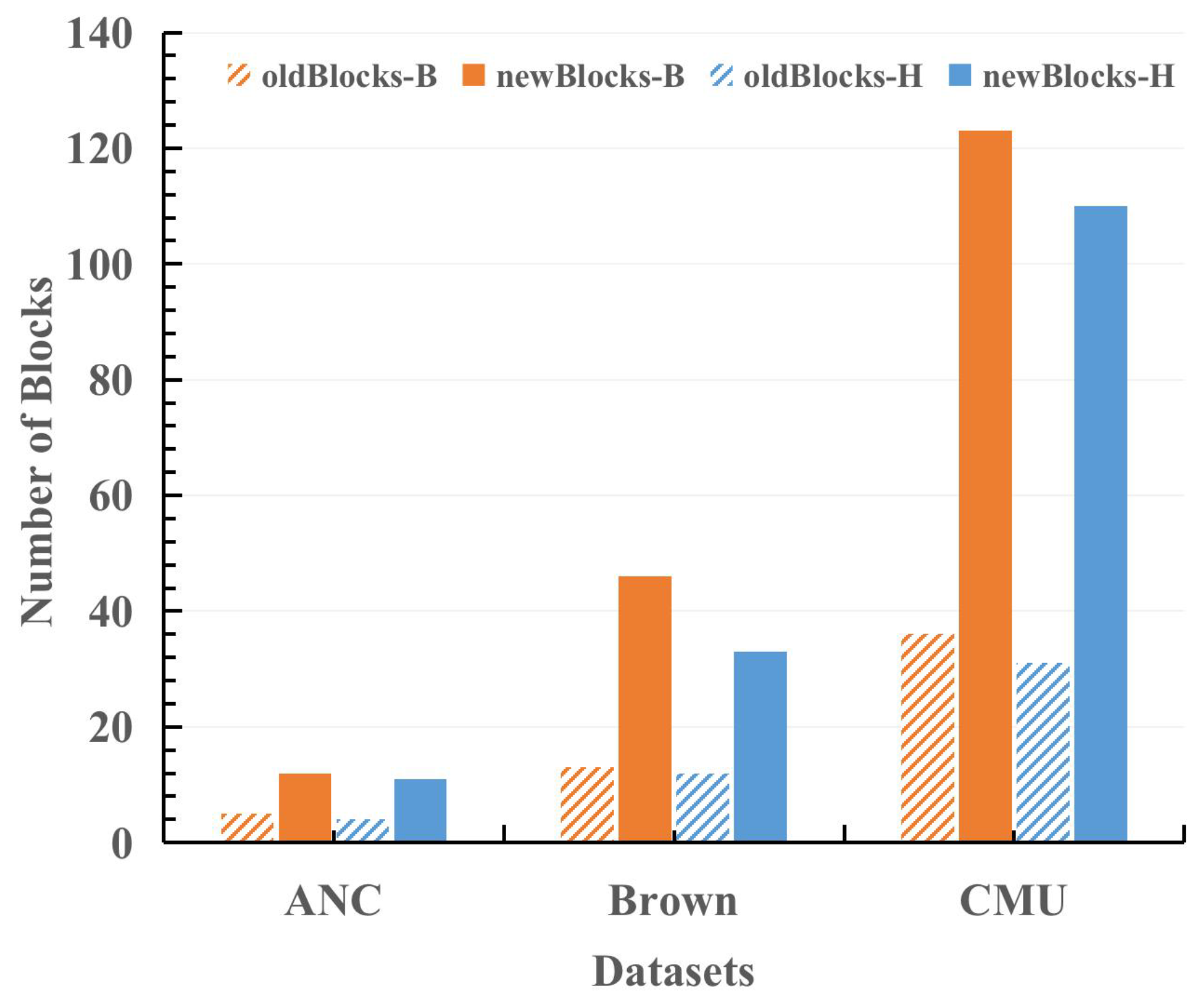 Electronics 09 02041 g009