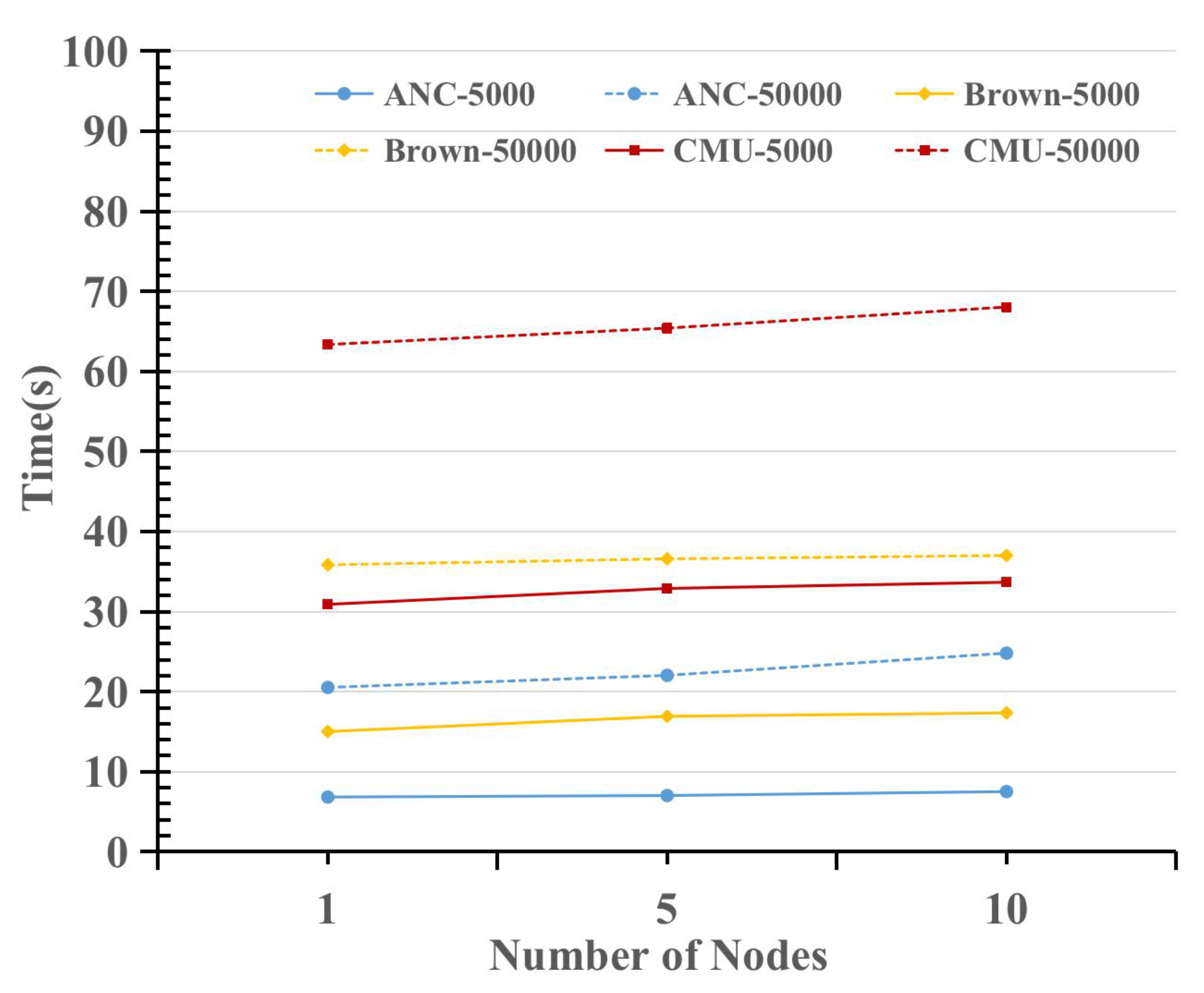 Electronics 09 02041 g012