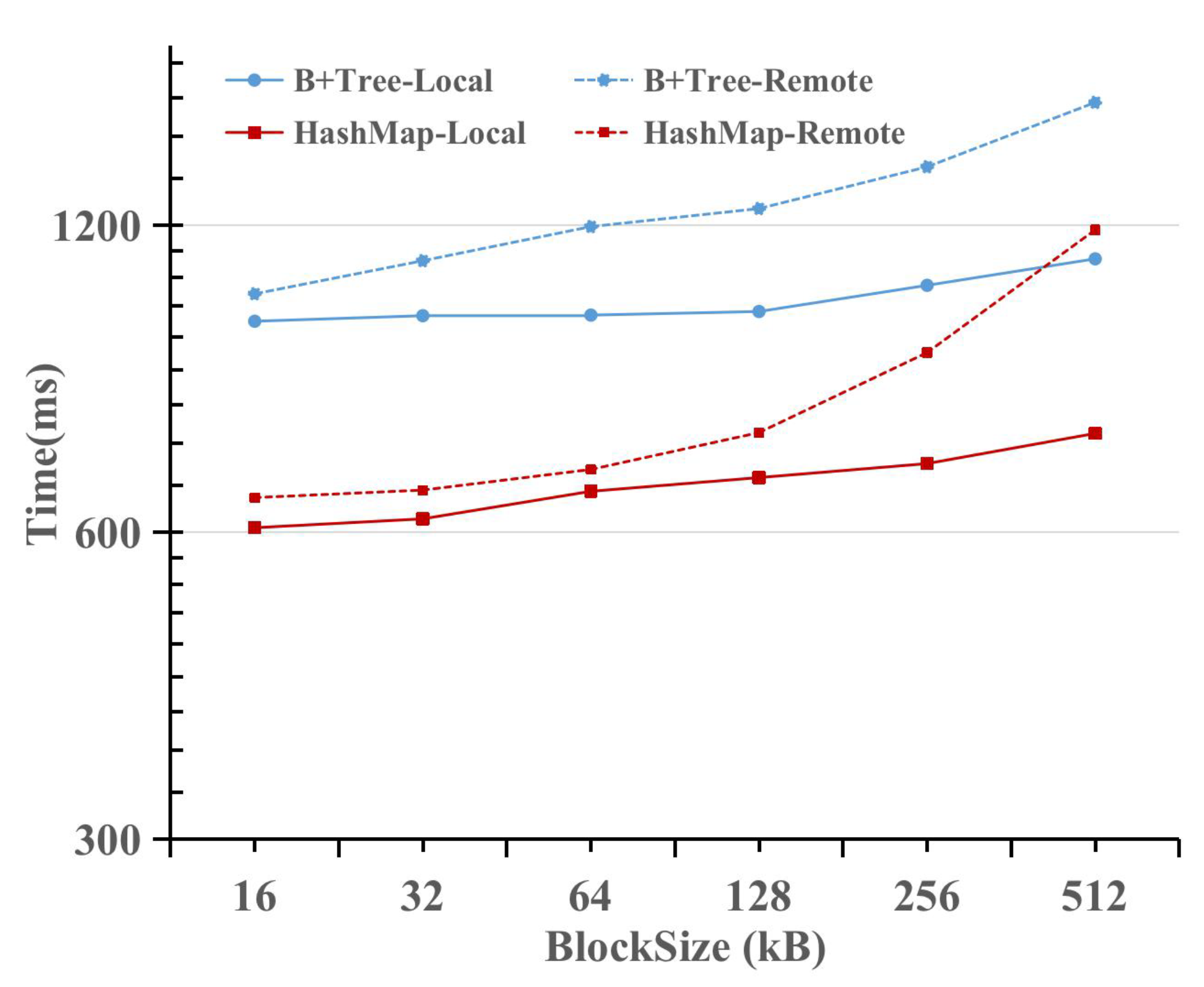 Electronics 09 02041 g013