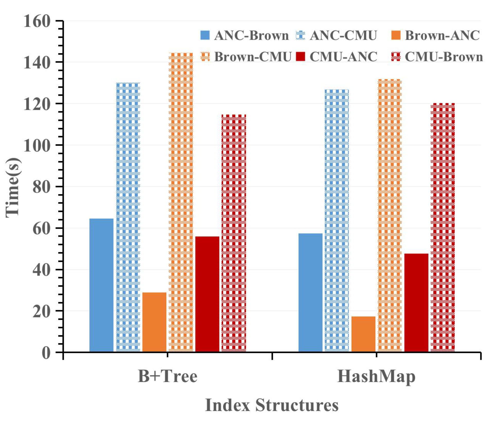Electronics 09 02041 g014