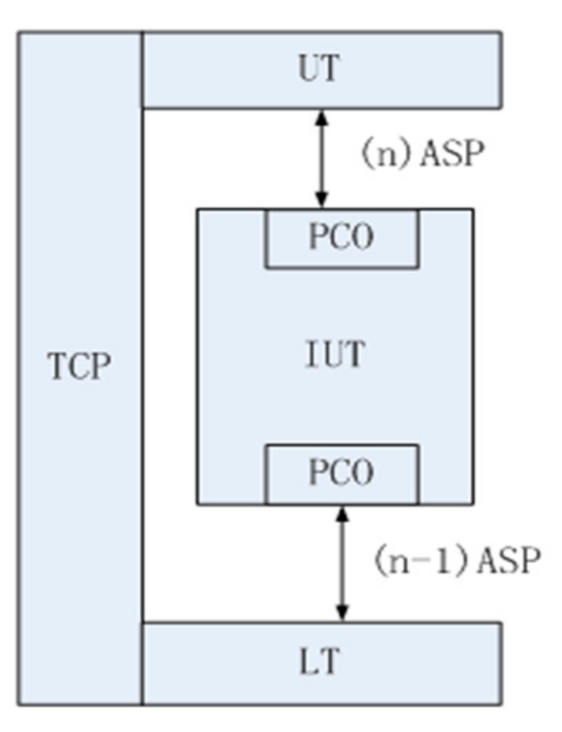 Electronics 09 02042 g006