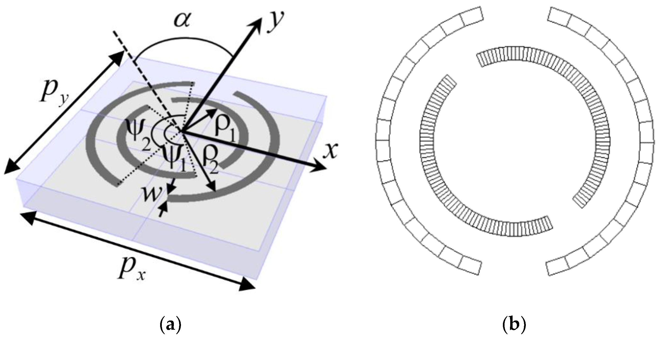 Electronics 09 02043 g003
