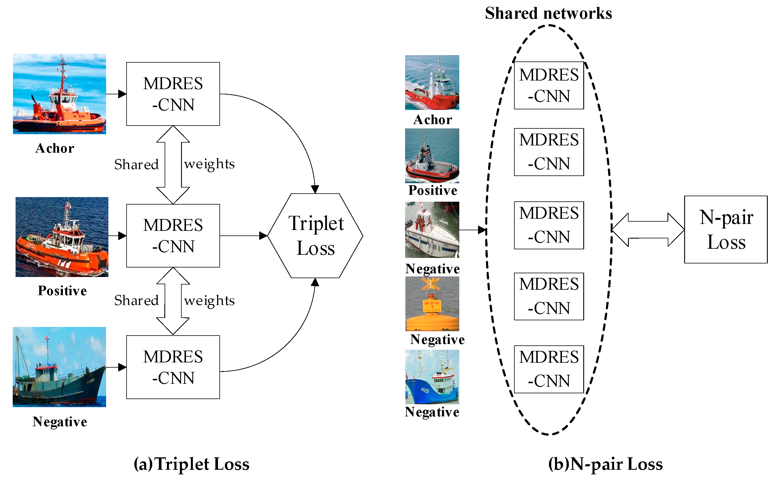 Electronics 09 02044 g007