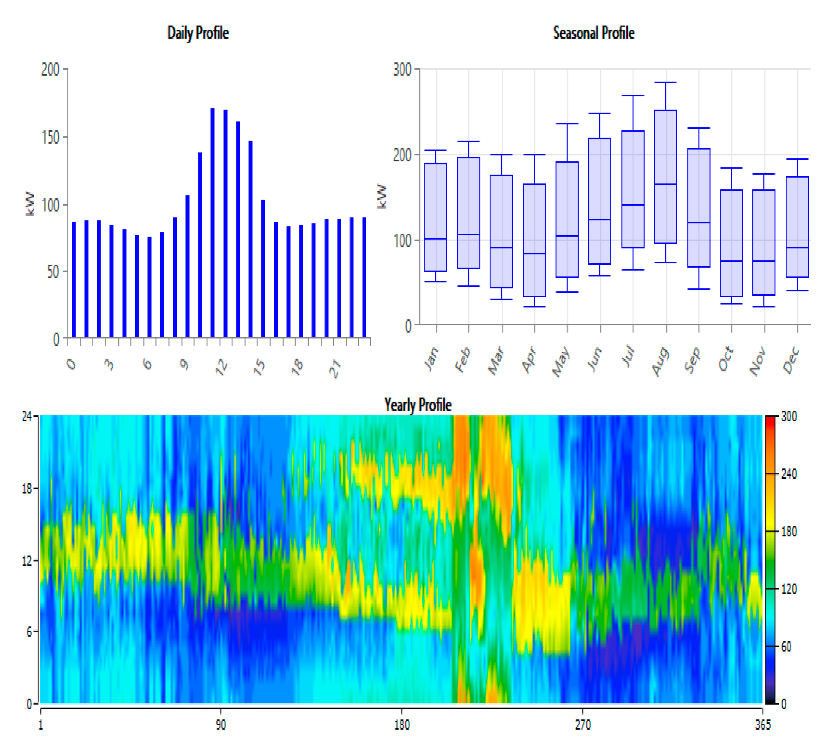 Electronics 09 02045 g002