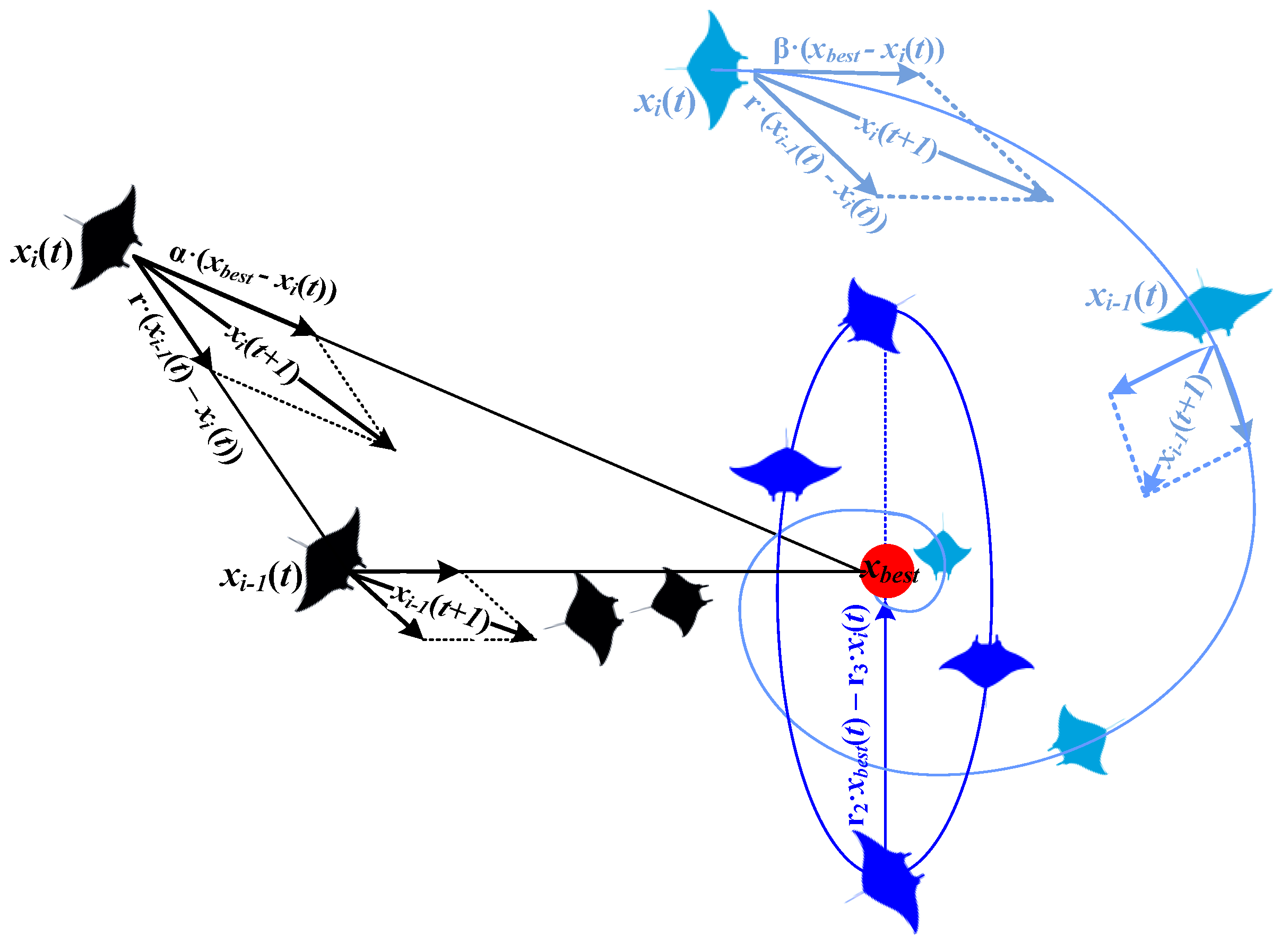 Electronics 09 02045 g008