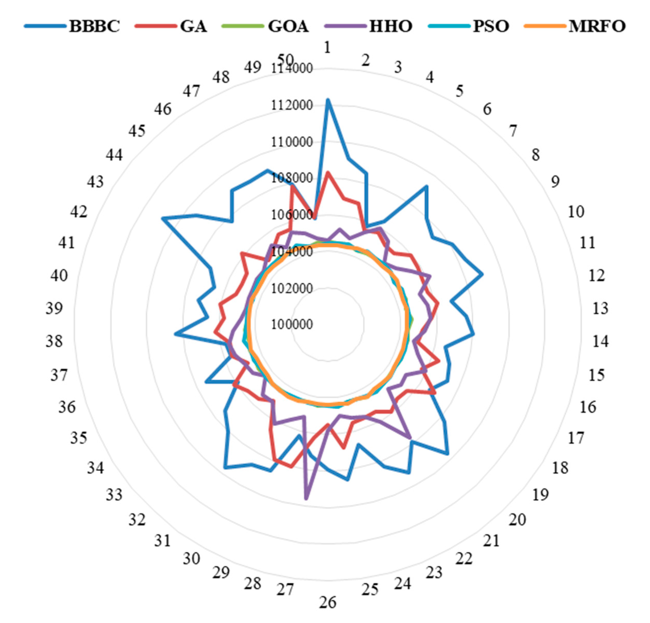 Electronics 09 02045 g010