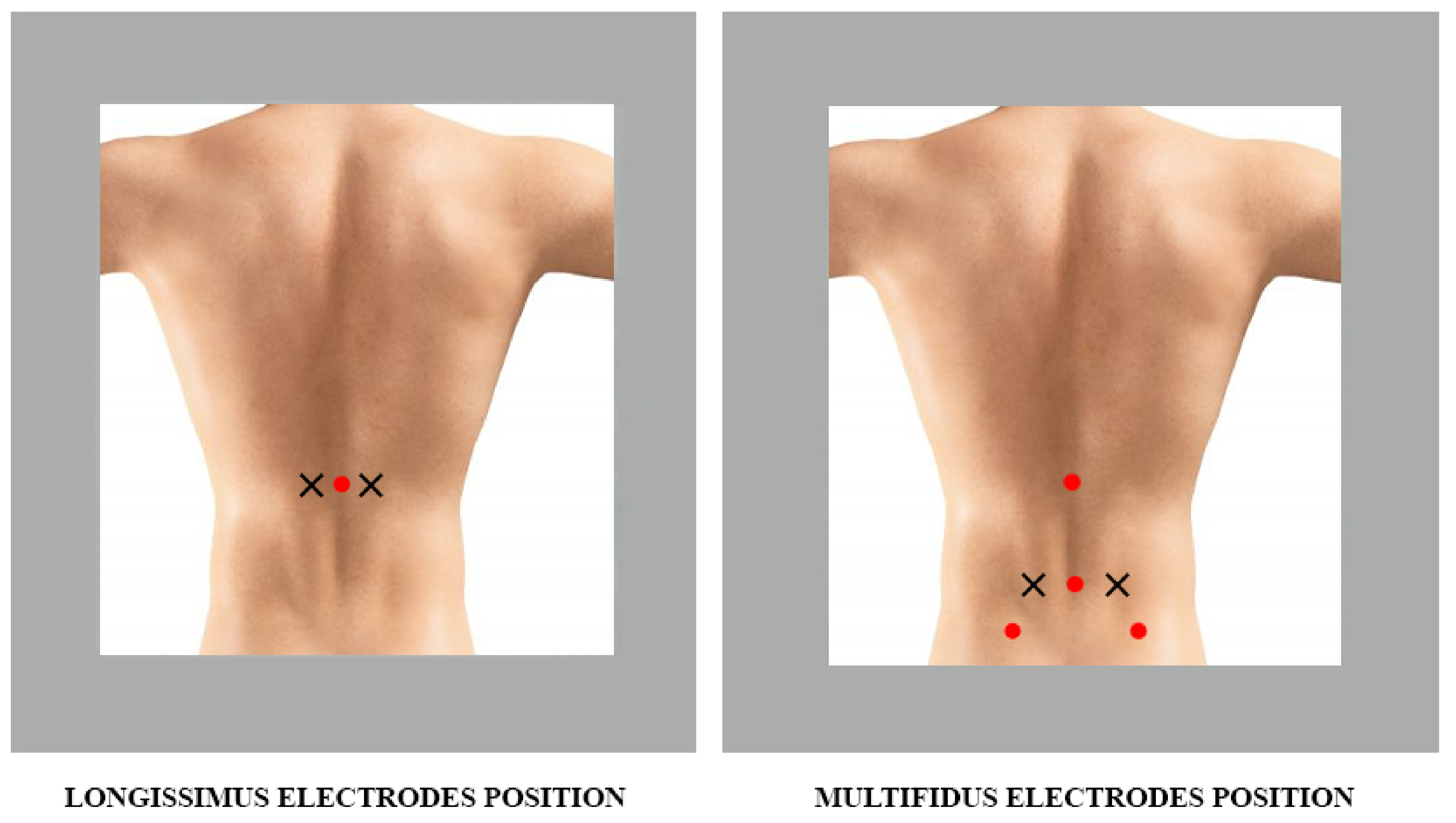 Electronics 09 02046 g002 Electronics 09 02046 g002
