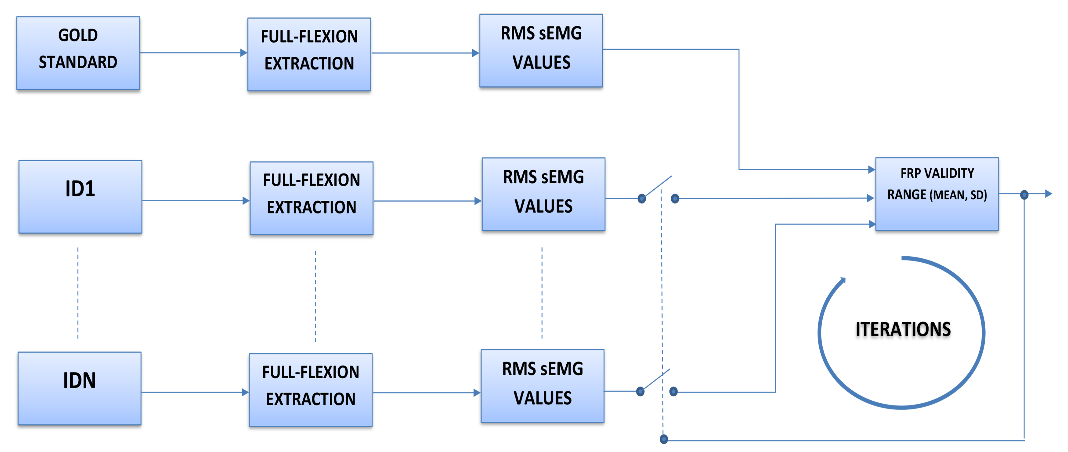 Electronics 09 02046 g008 Electronics 09 02046 g008