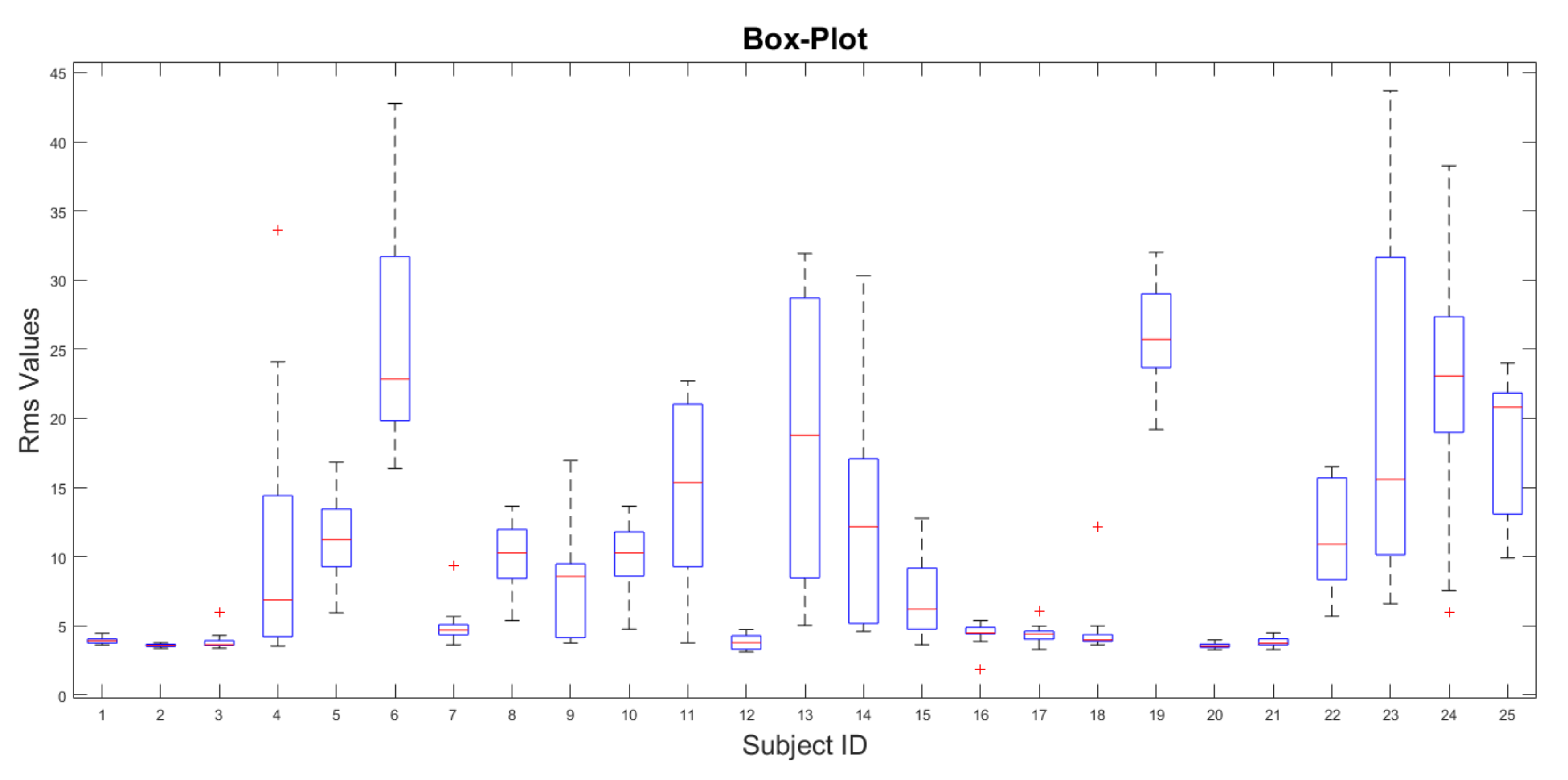 Electronics 09 02046 g010 Electronics 09 02046 g010