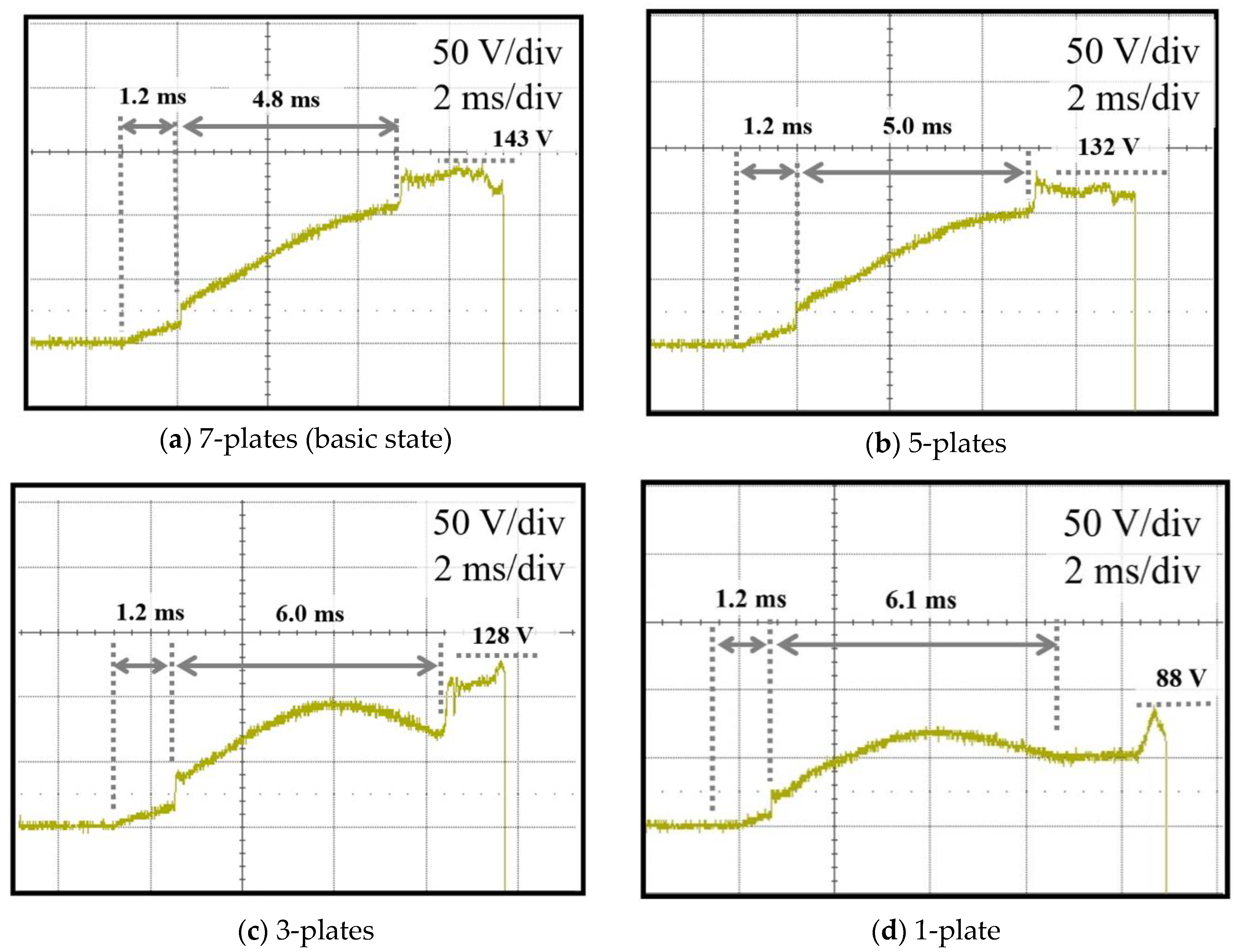Electronics 09 02047 g015