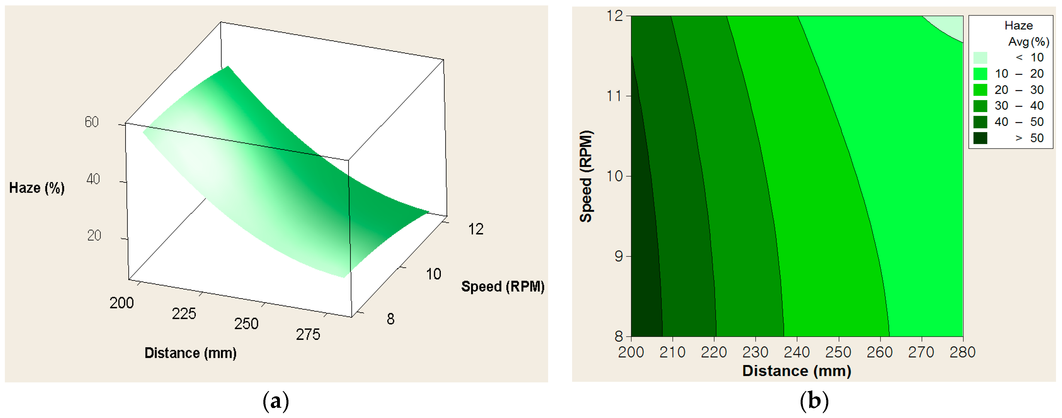 Electronics 09 02048 g003