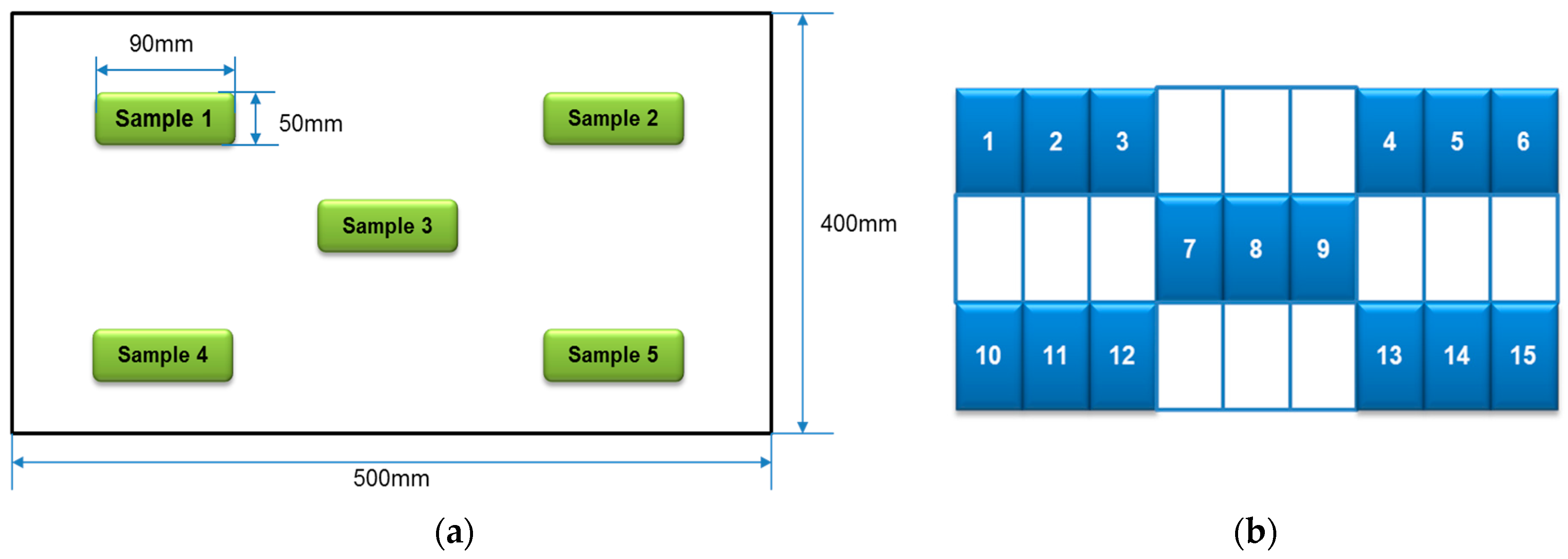 Electronics 09 02048 g007
