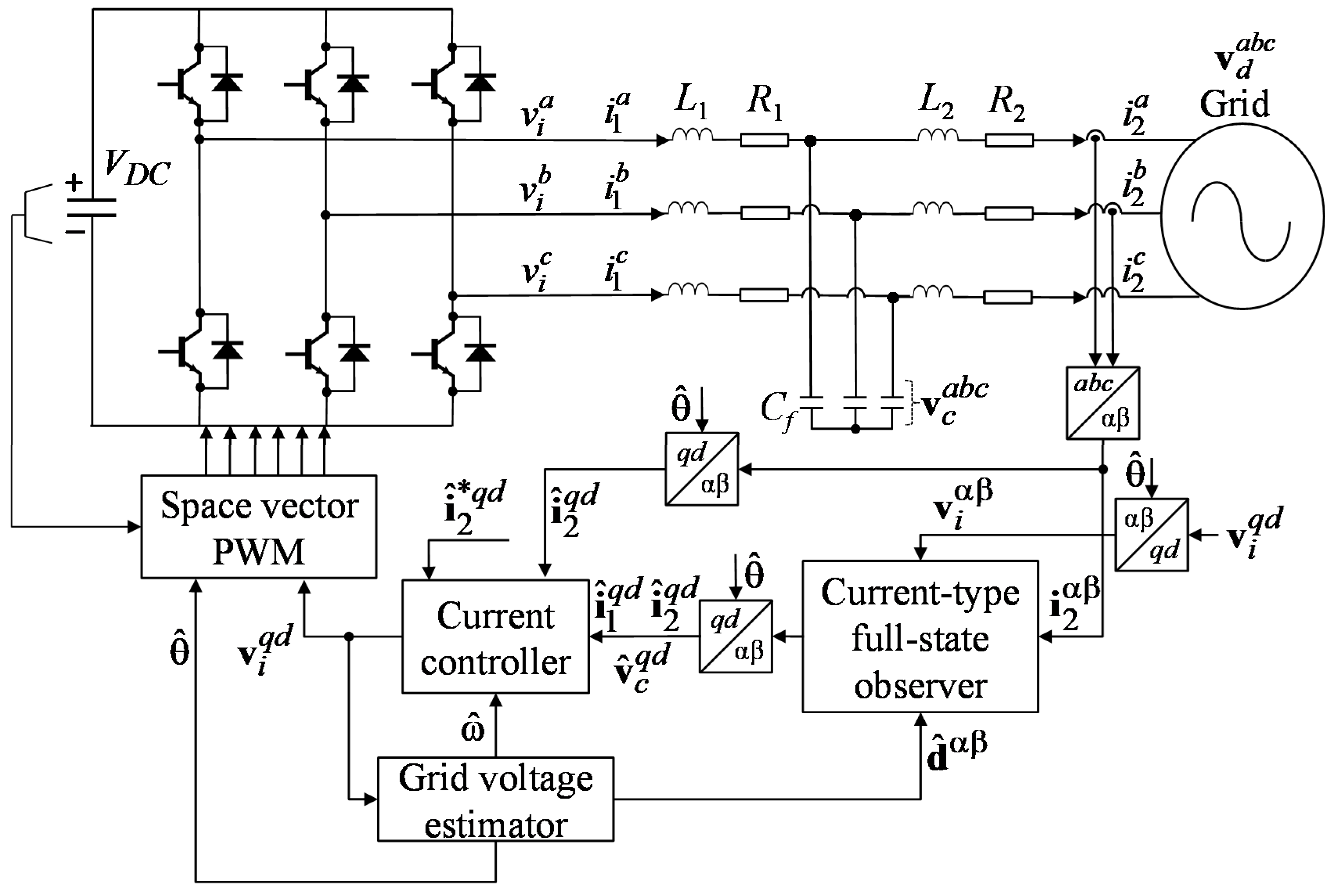 Electronics 09 02051 g001