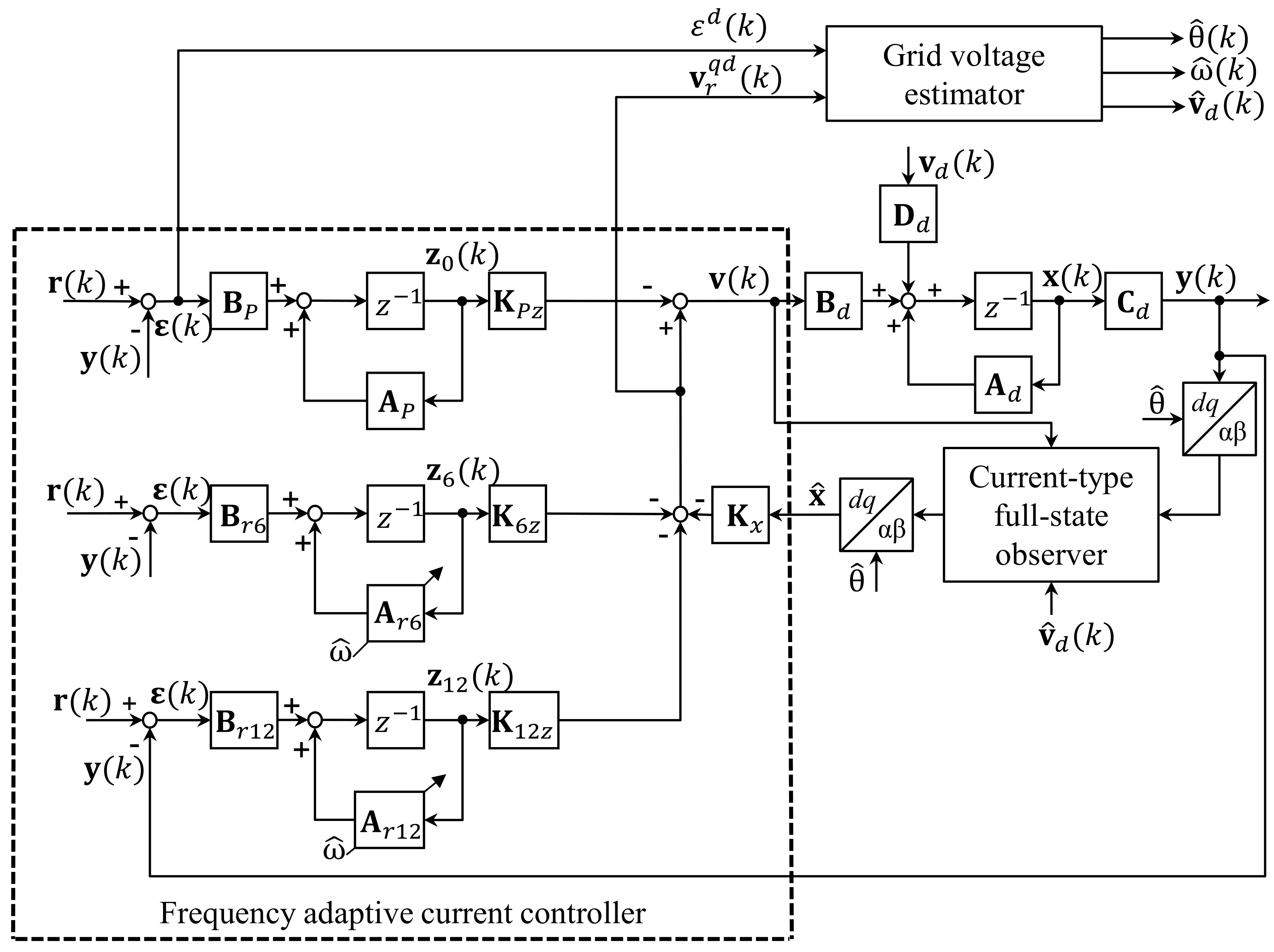 Electronics 09 02051 g002