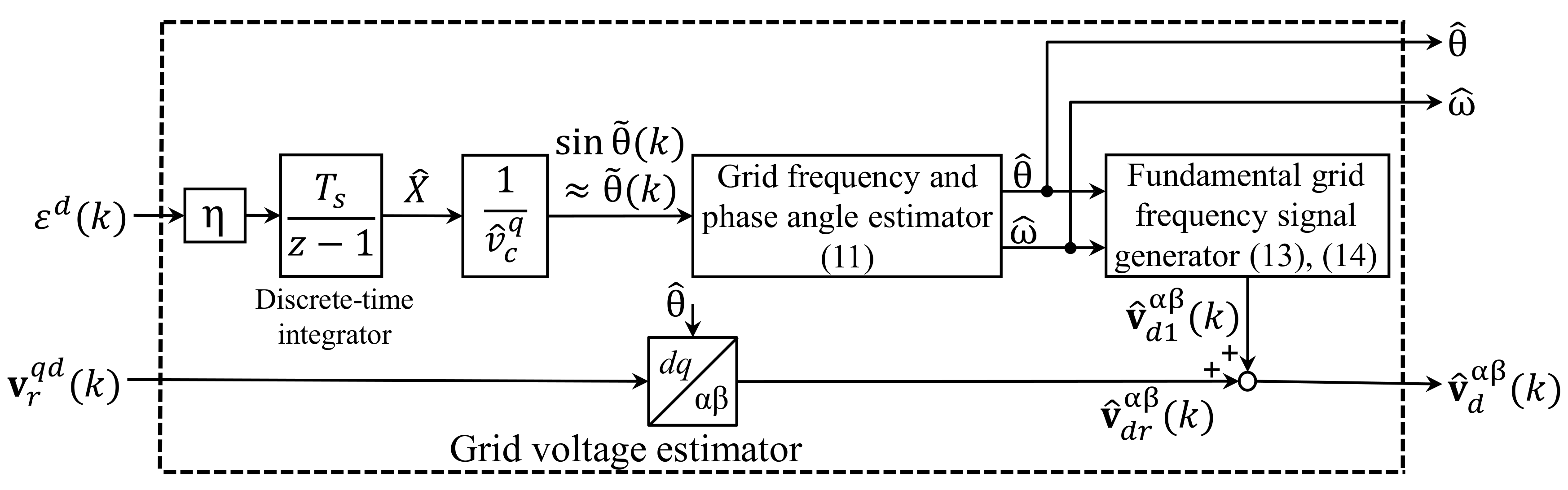 Electronics 09 02051 g003