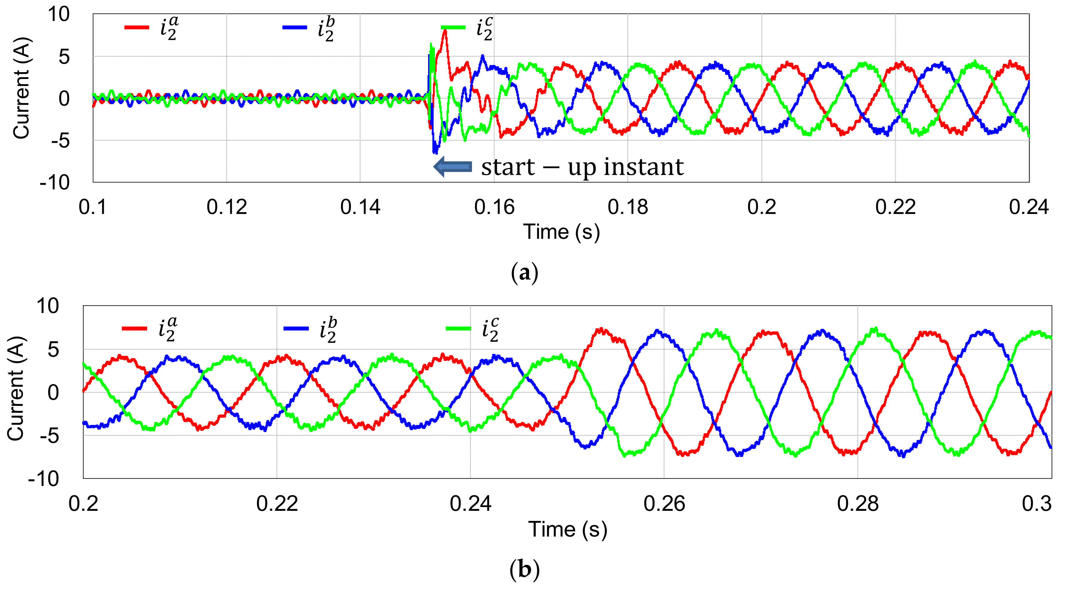 Electronics 09 02051 g008