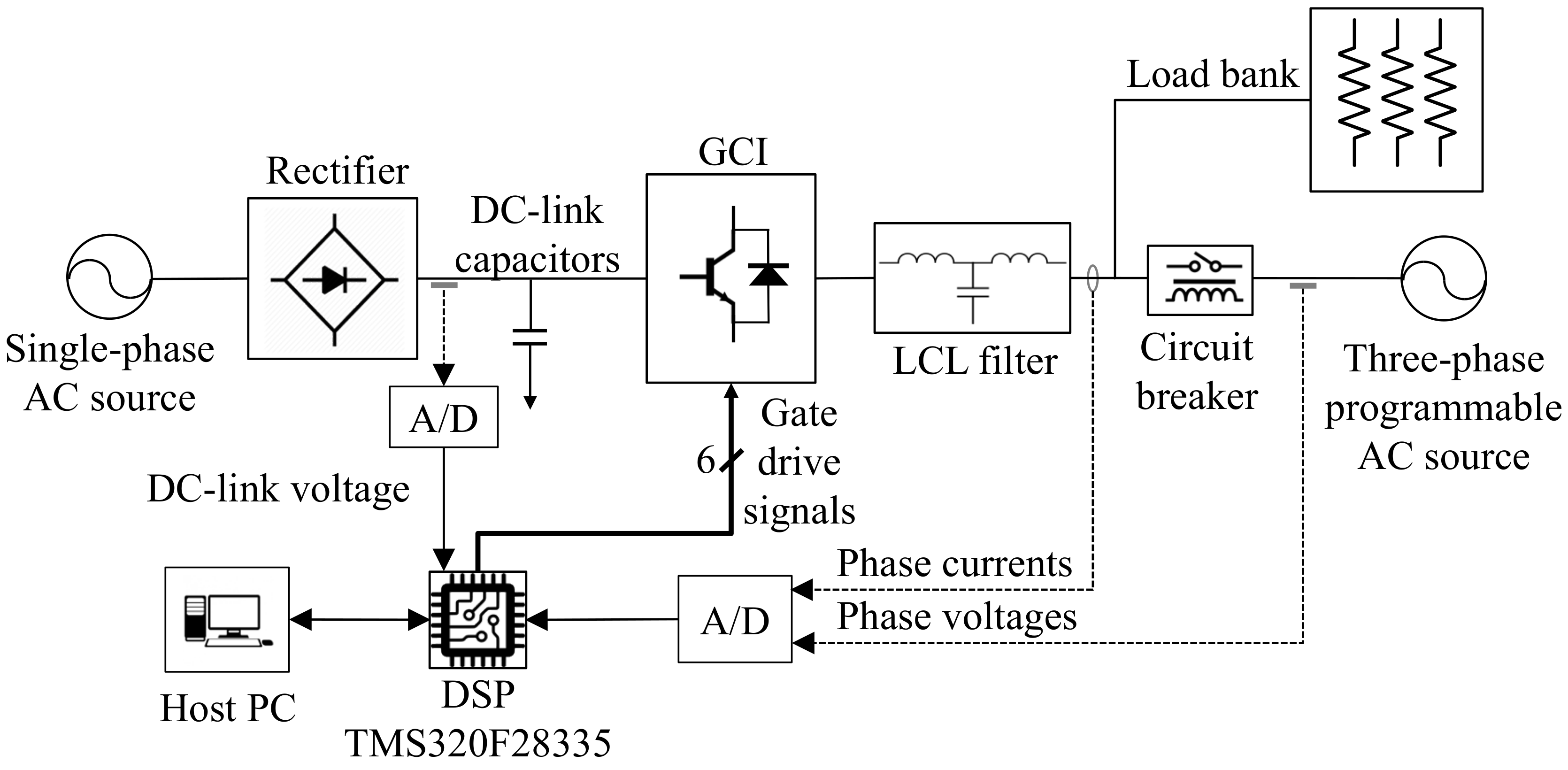 Electronics 09 02051 g013
