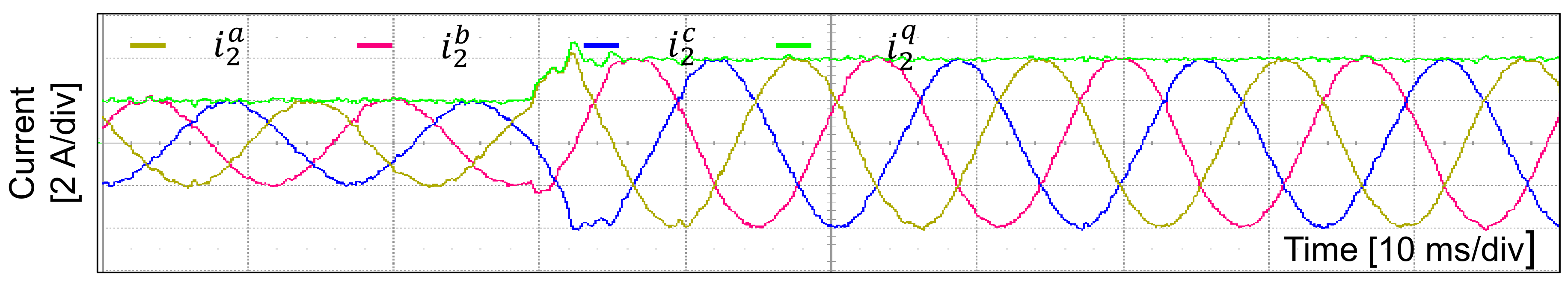 Electronics 09 02051 g017