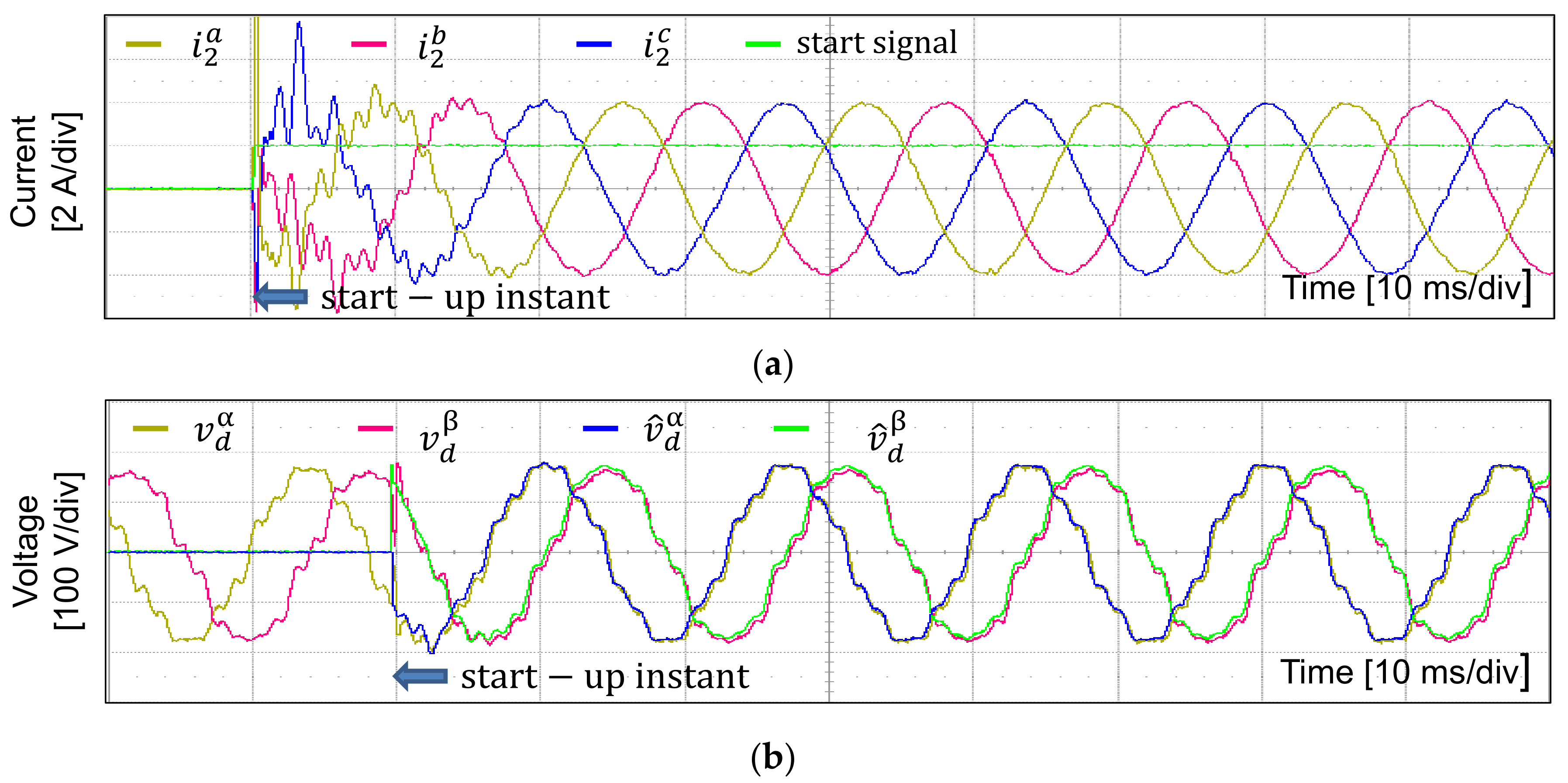 Electronics 09 02051 g018