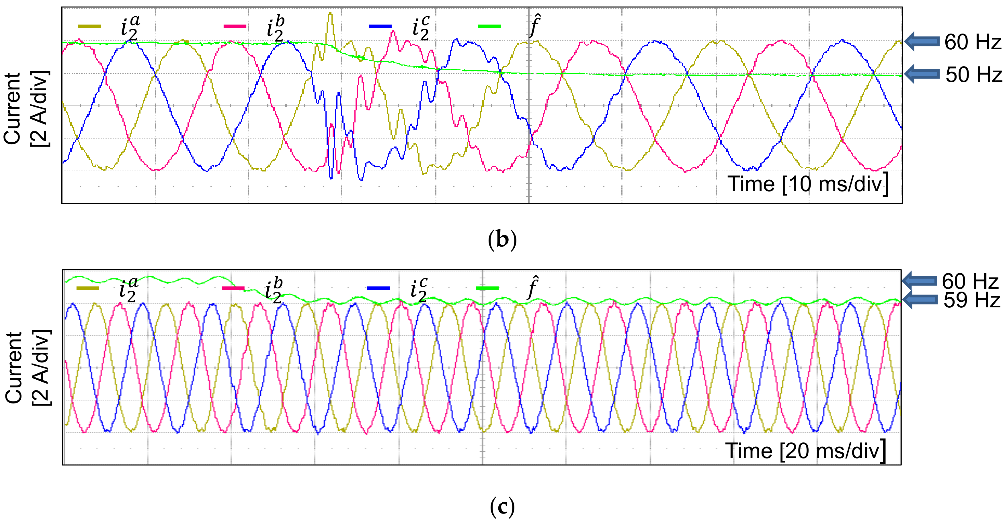 Electronics 09 02051 g019b