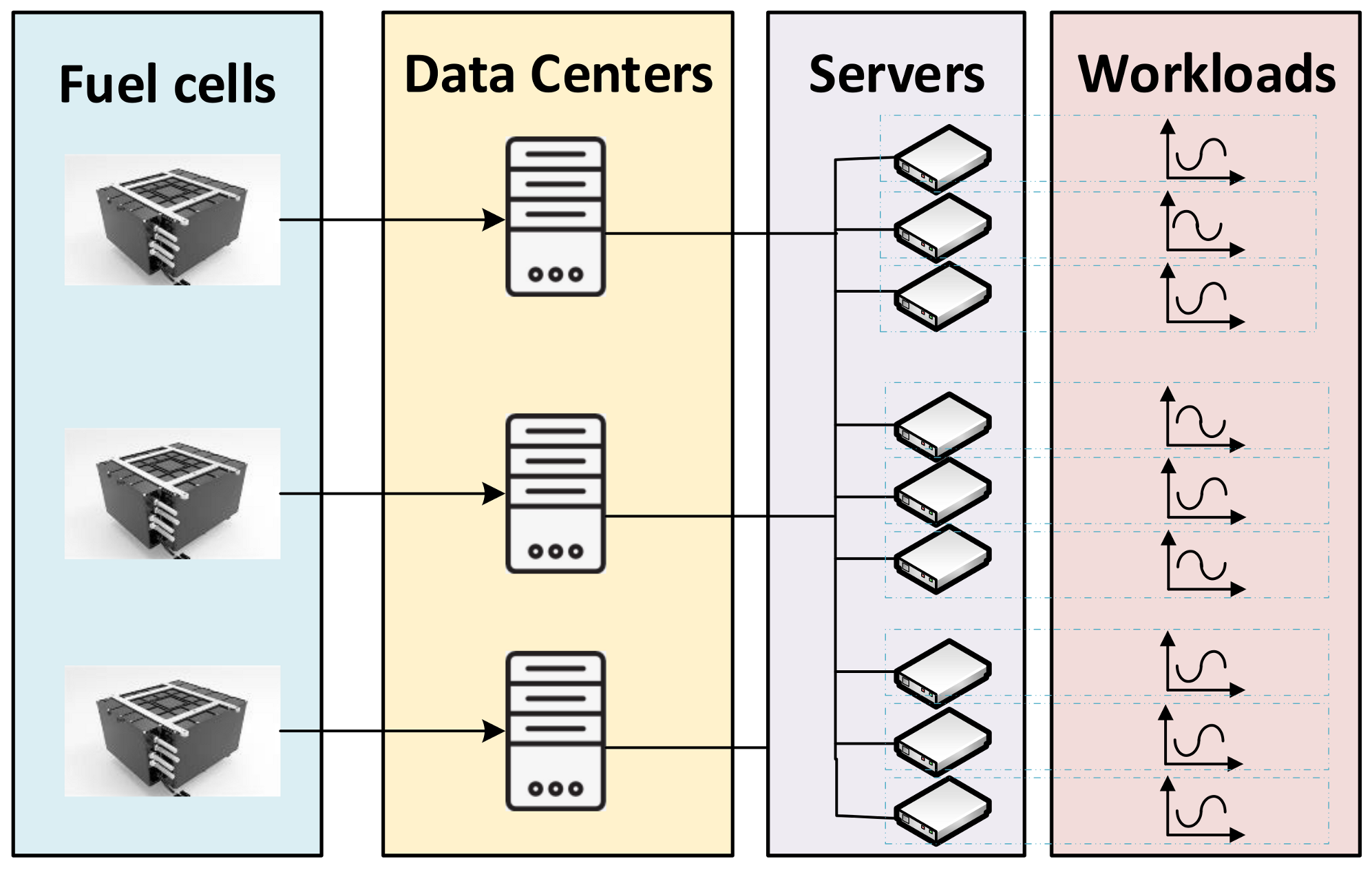 Electronics 09 02054 g002