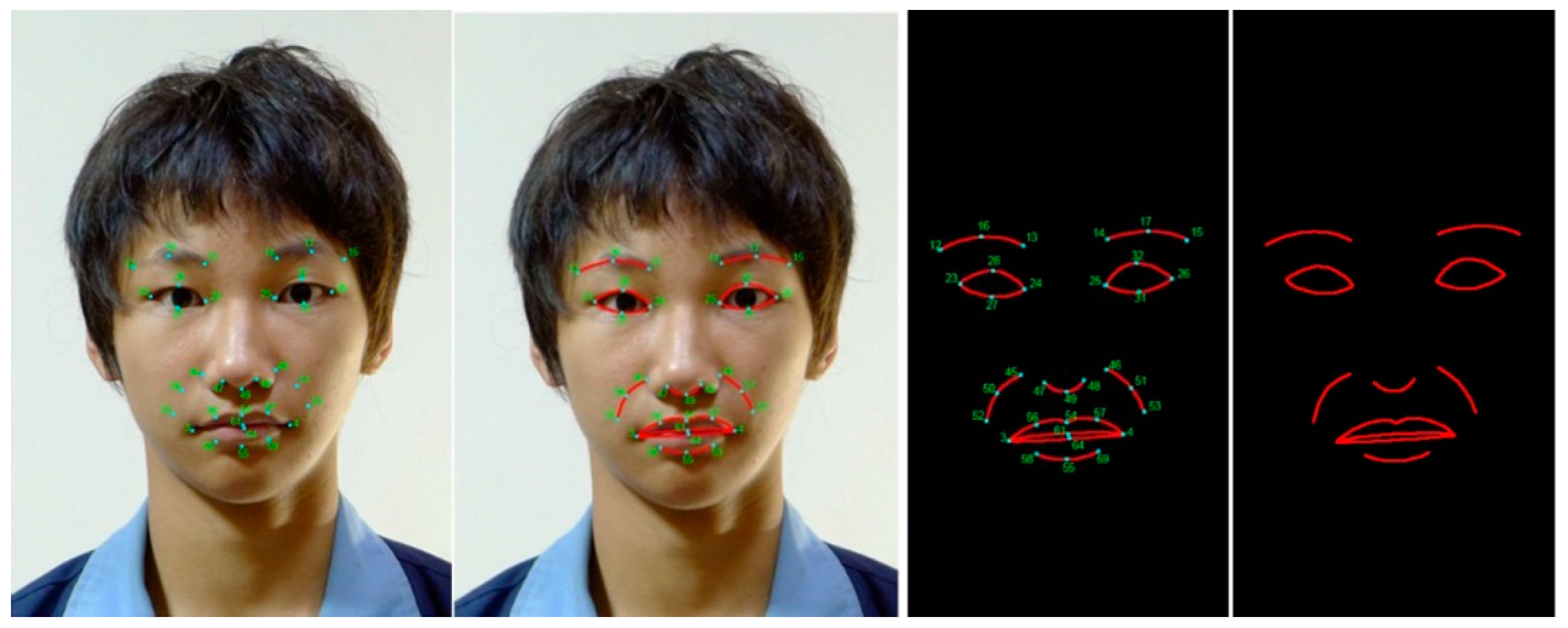 Electronics 09 02057 g002 Electronics 09 02057 g002