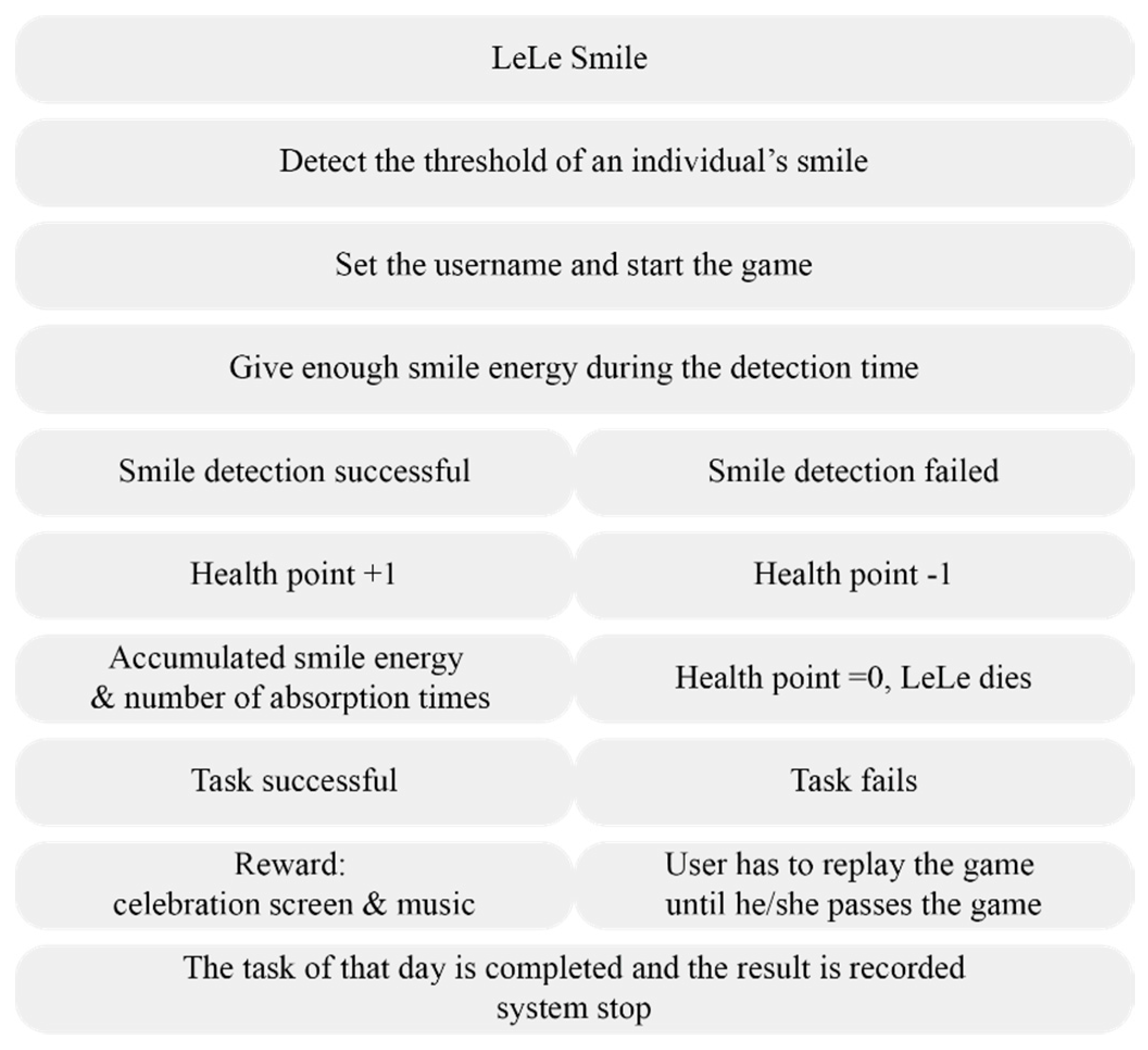 Electronics 09 02057 g008 Electronics 09 02057 g008
