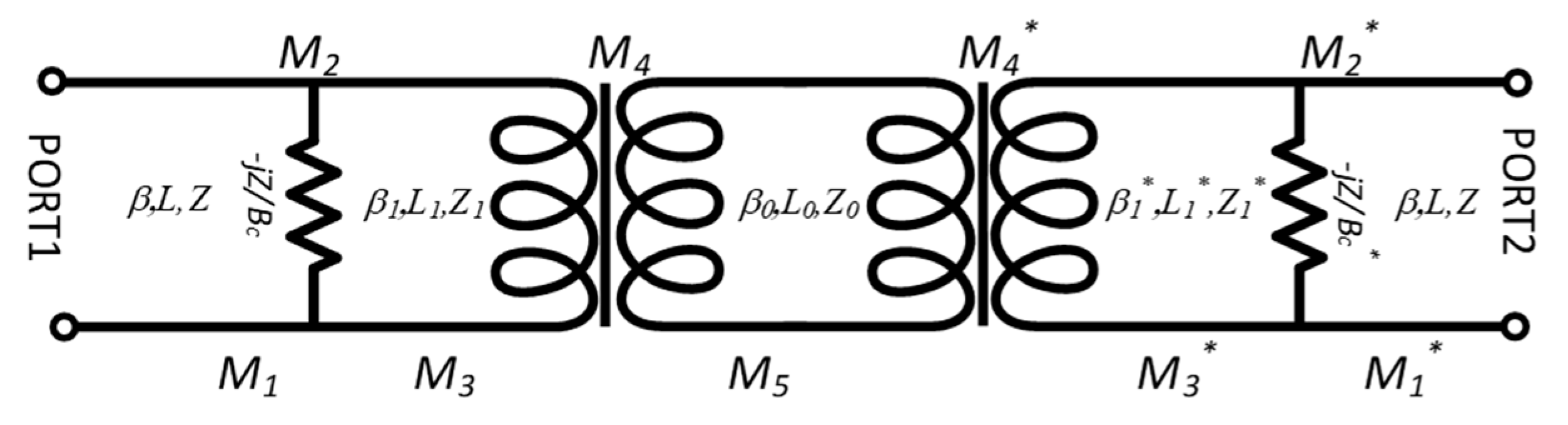Electronics 09 02060 g002